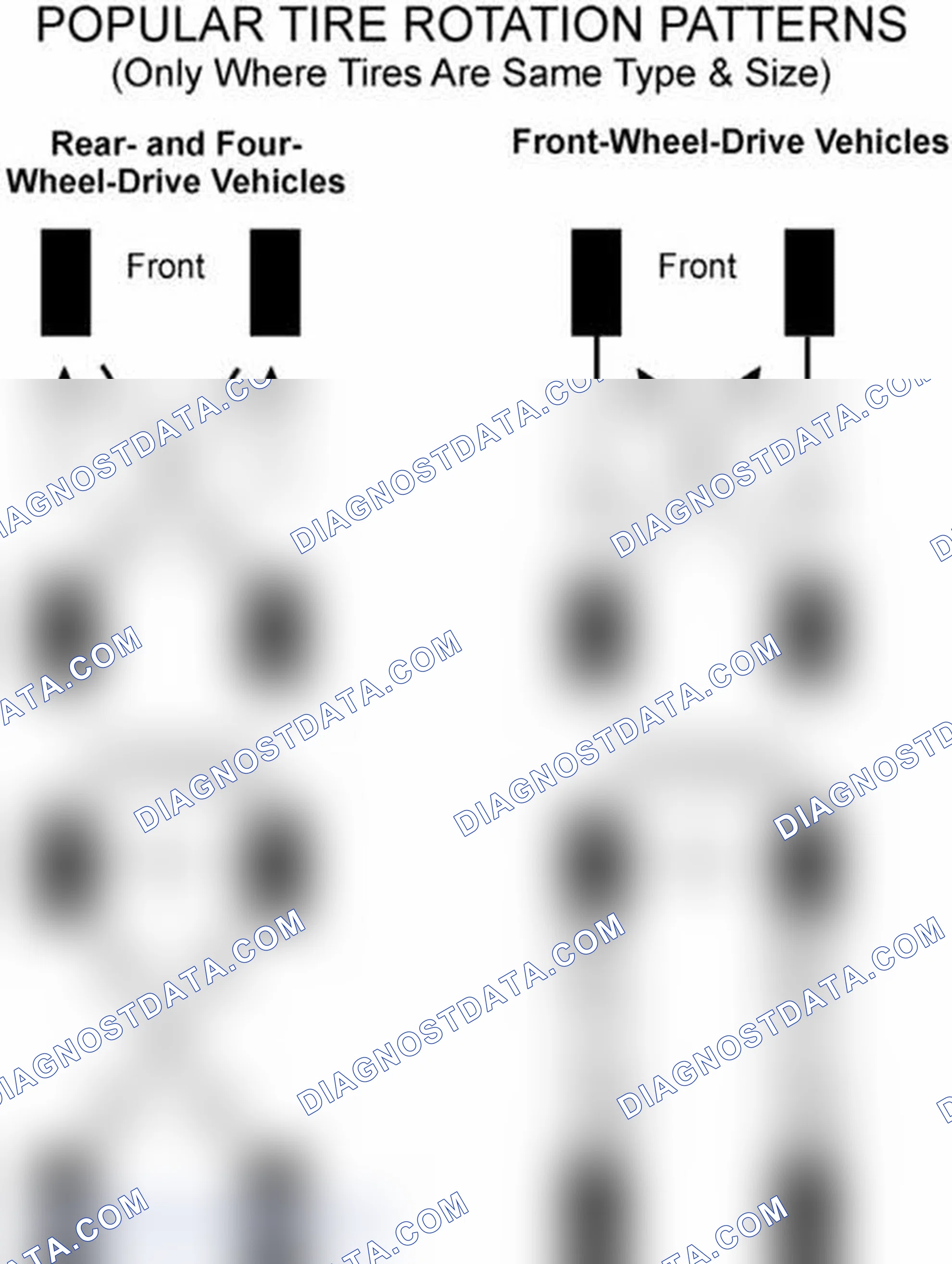 Scheme 29: Popular Tire Rotation Patterns - Without Dual Rear Wheels