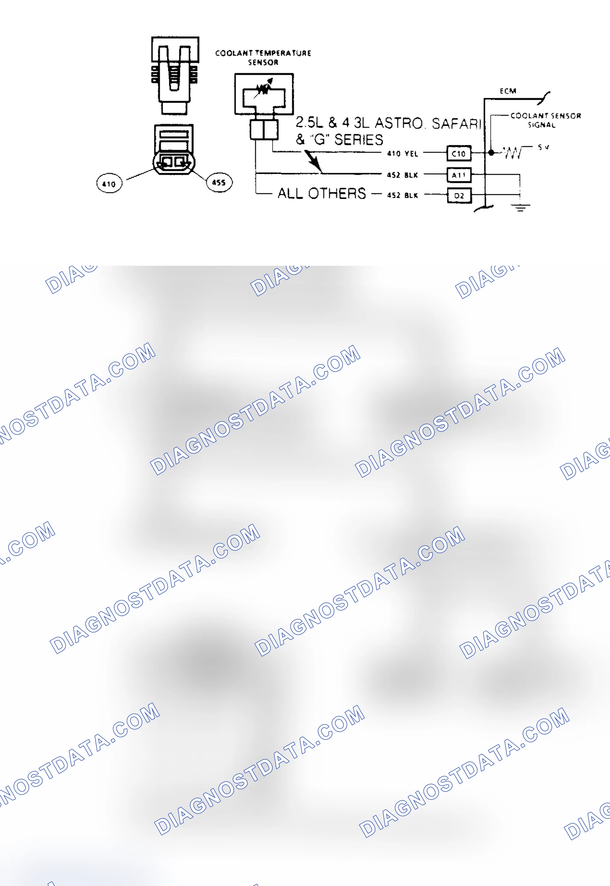 Scheme 55: Code 15: Coolant Sensor Signal Voltage High