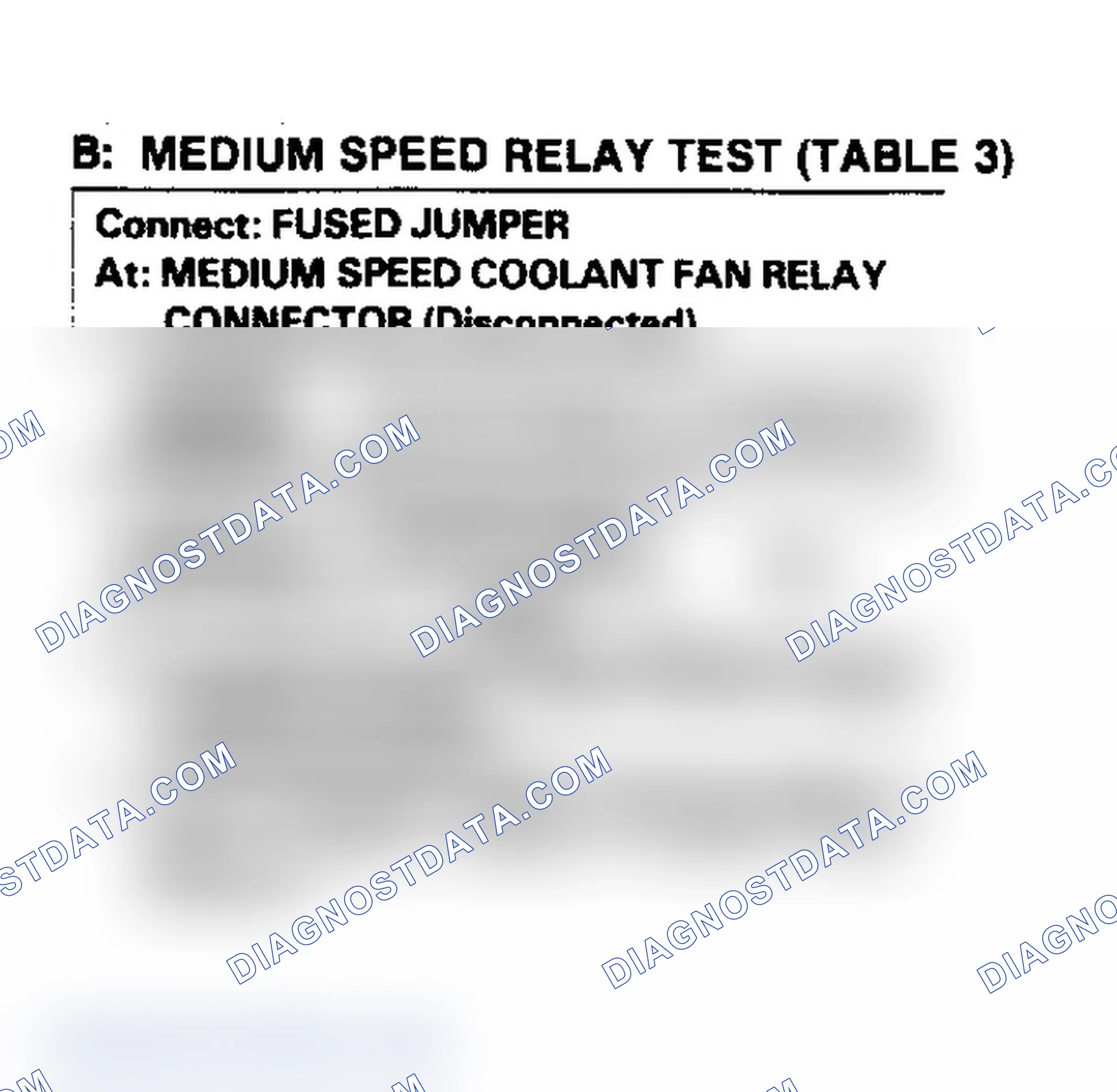 Scheme 14: B: Medium Speed Relay Test (Table 3)