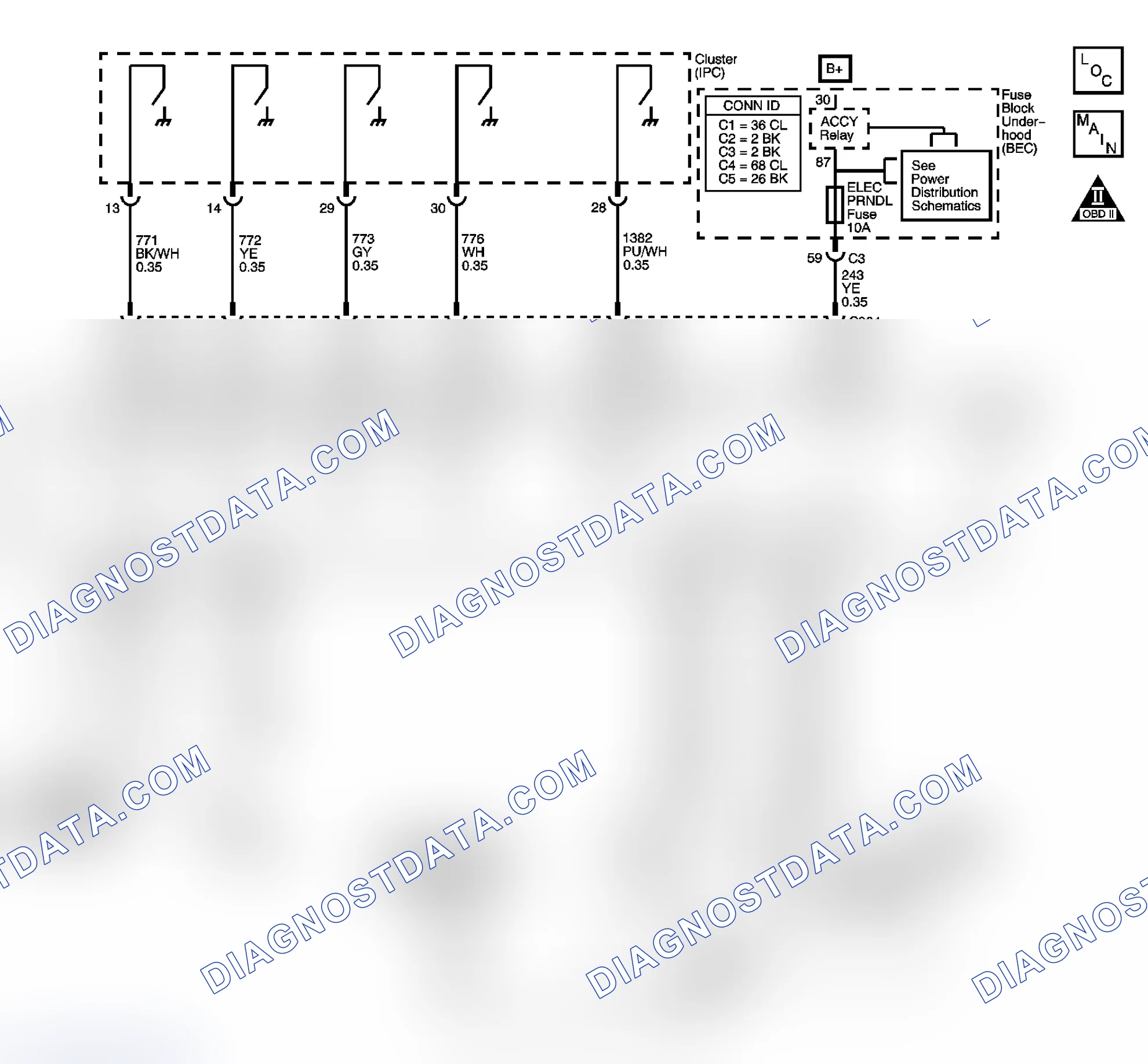 Scheme 49: Sport Mode Switch/Indicator Always On or Inoperative