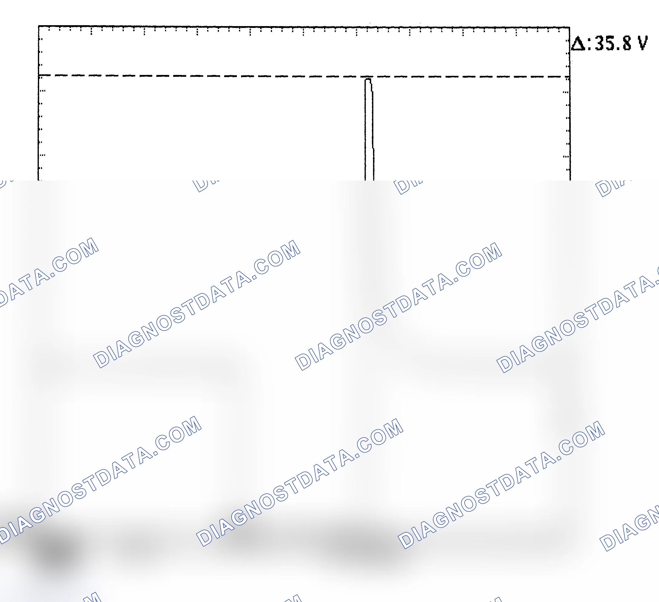 Scheme 28: Injector Bank - Known Good - Voltage Pattern