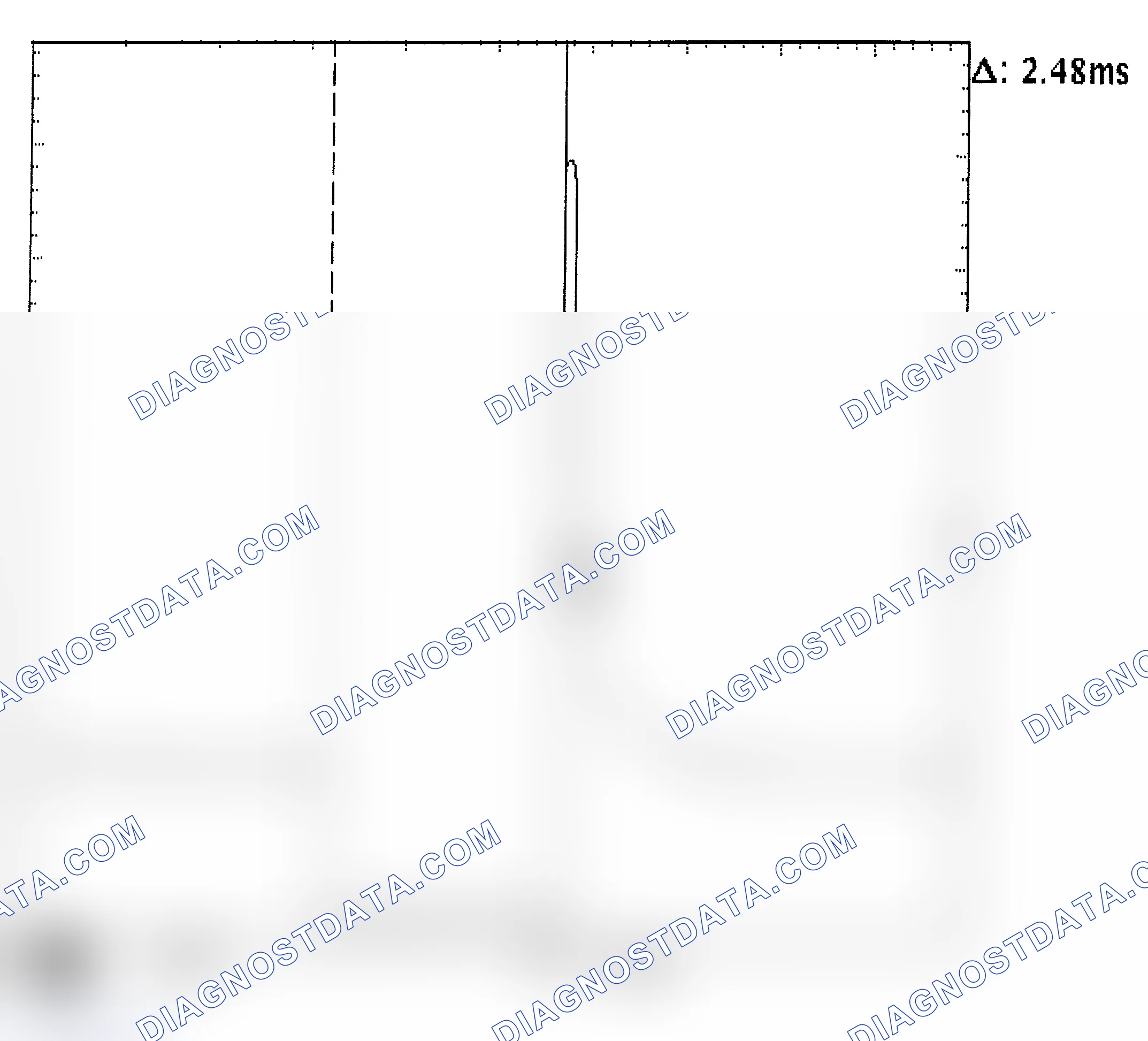Scheme 24: Injector Bank - Known Good - Voltage Pattern