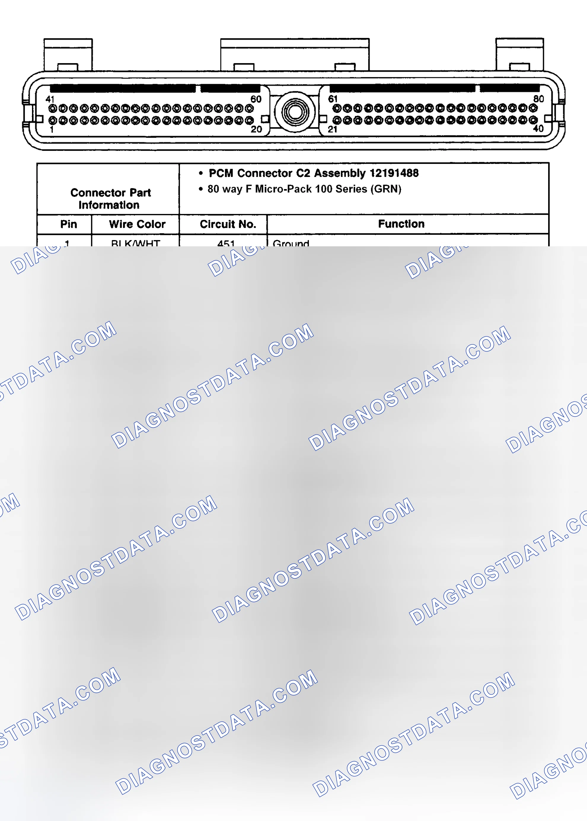 Scheme 17
