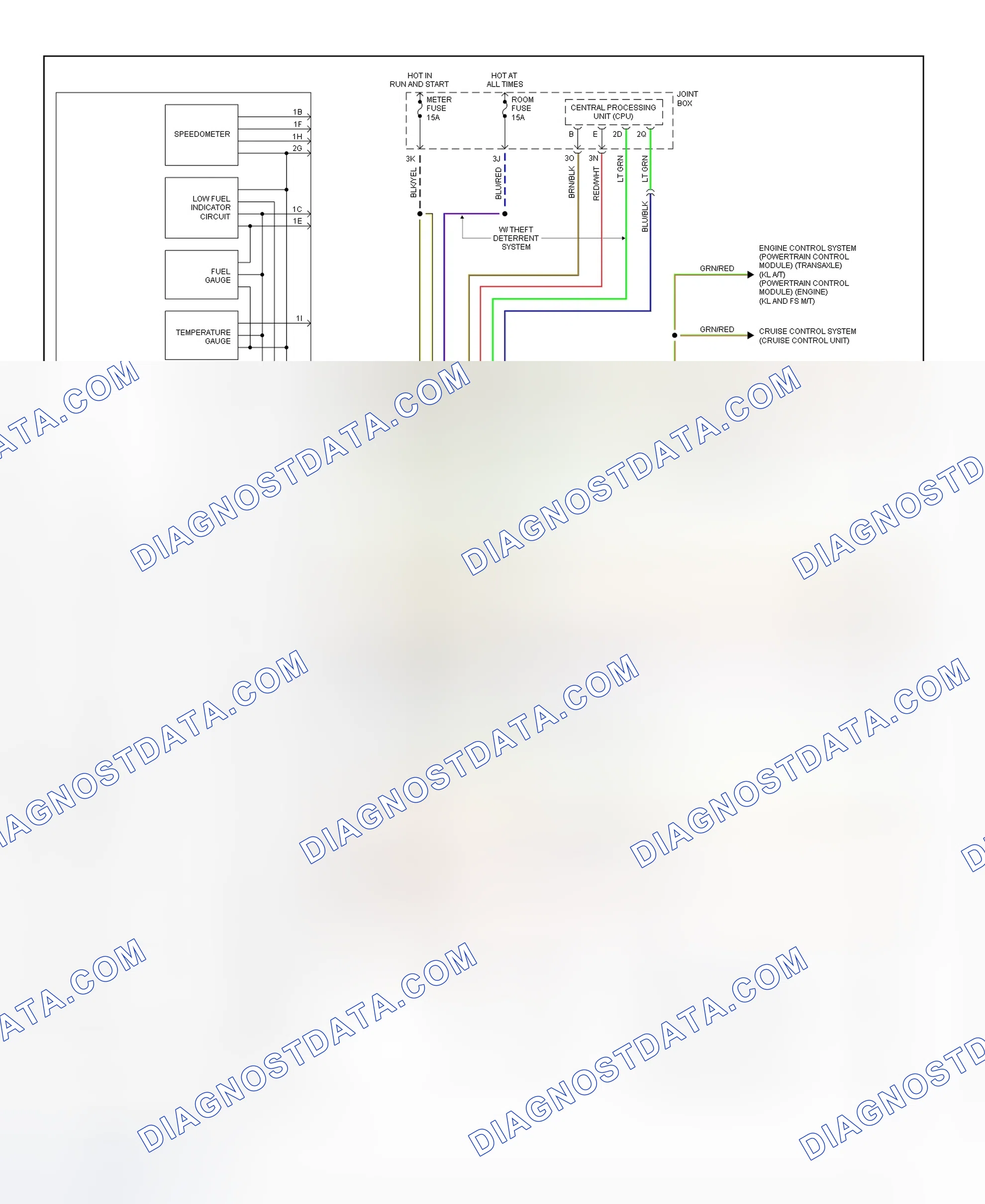 Fig. 3: Instrument Panel Wiring Diagram (MX-6 - 1 Of 2)