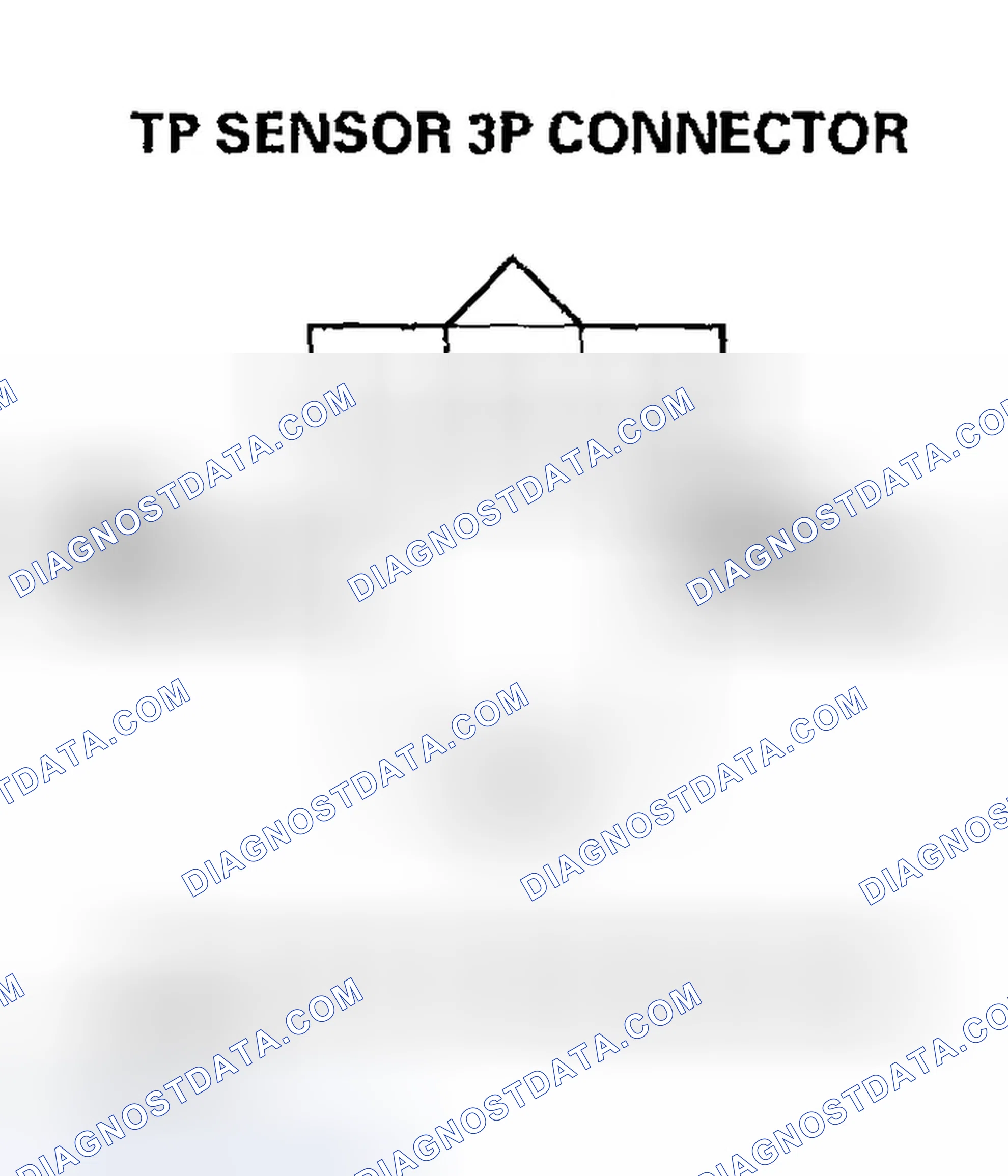 Scheme 511: DTC P0123: TP Sensor Circuit High Voltage