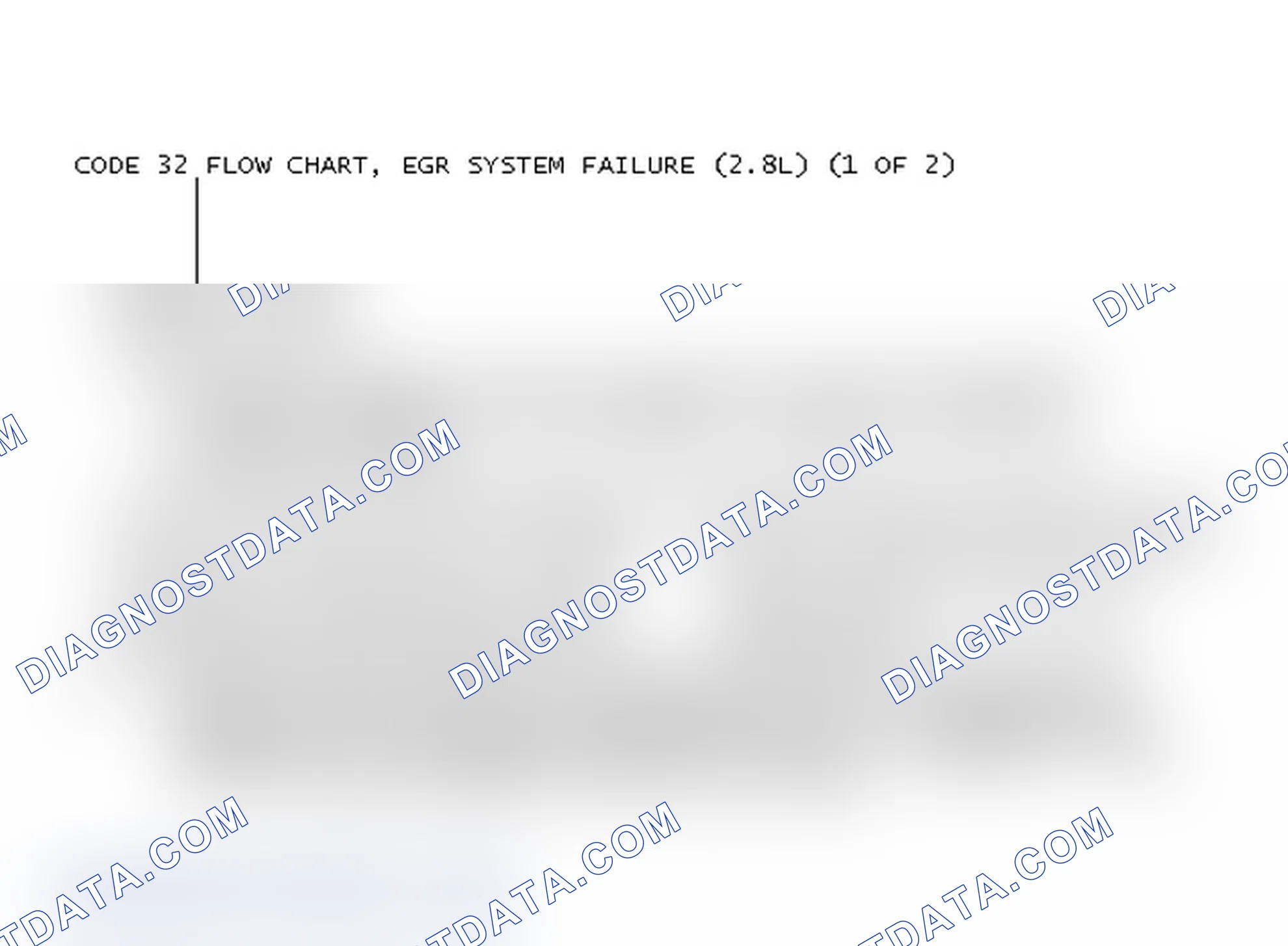 Scheme 488: Code 32 Flow Chart, EGR System Failure (2.8L) (2 OF 2)