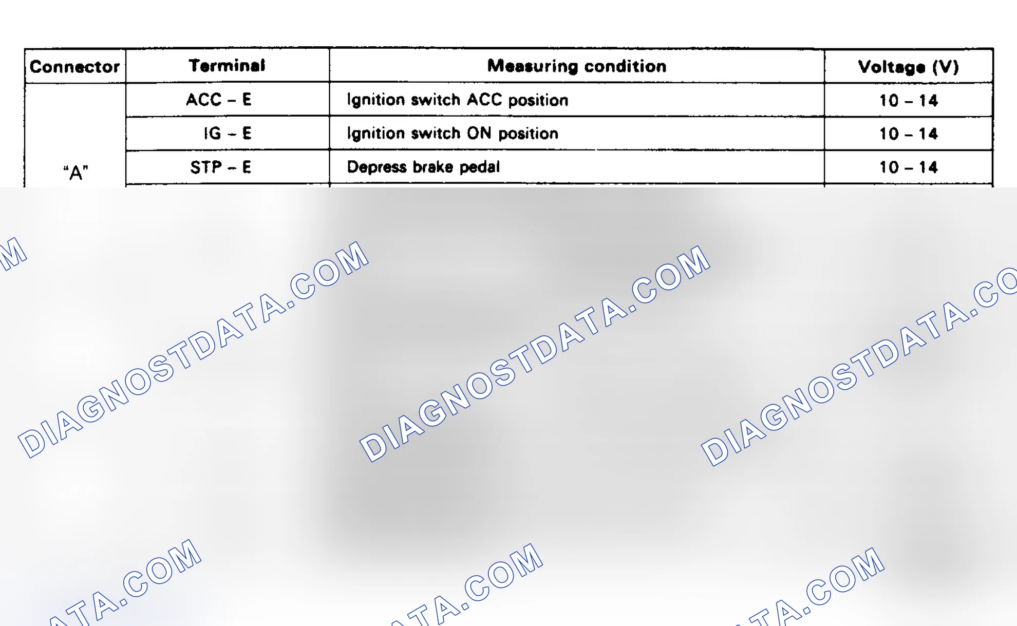 Scheme 125