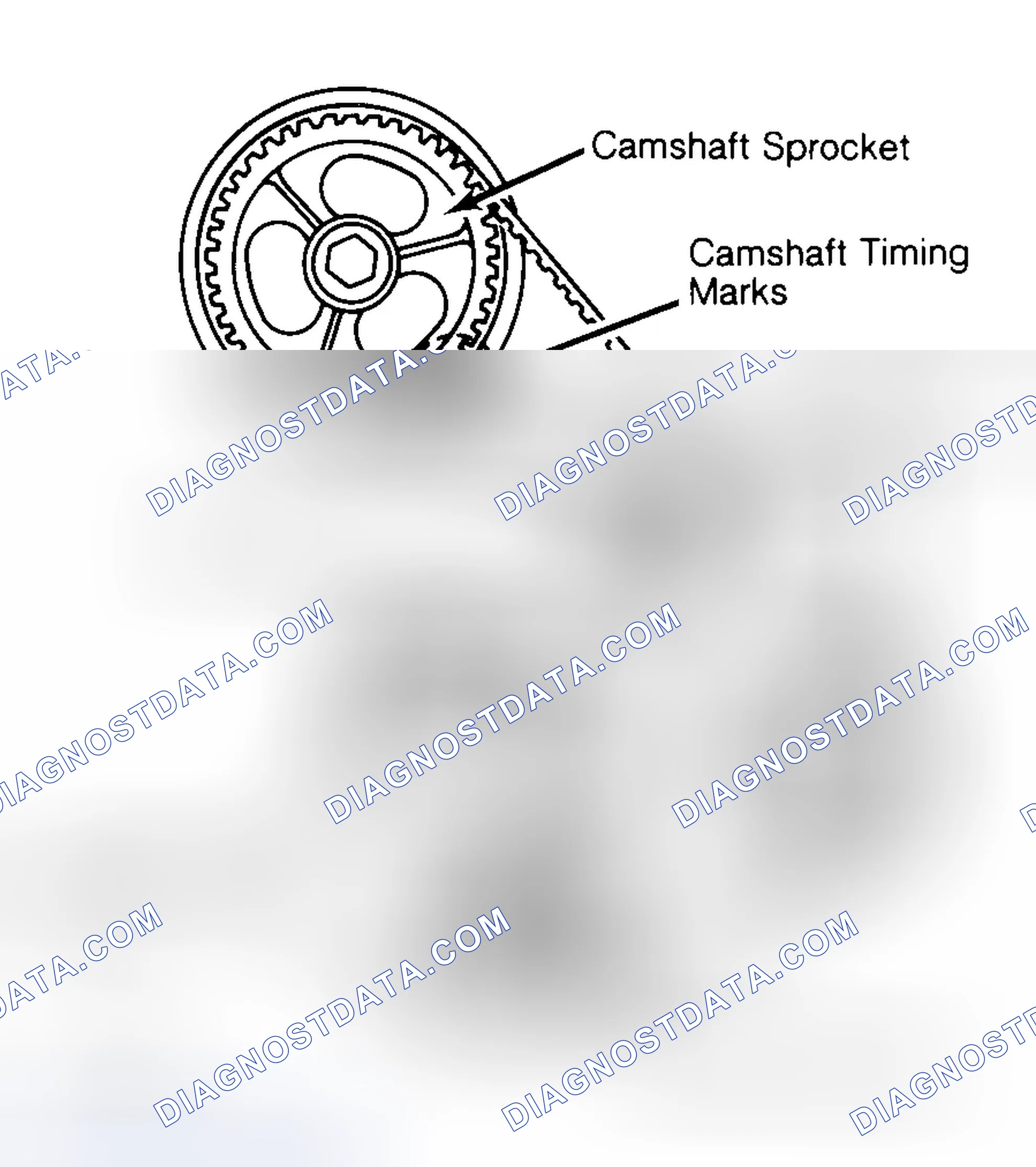 Scheme 29: Typical Camshaft Belt Sprocket Alignment
