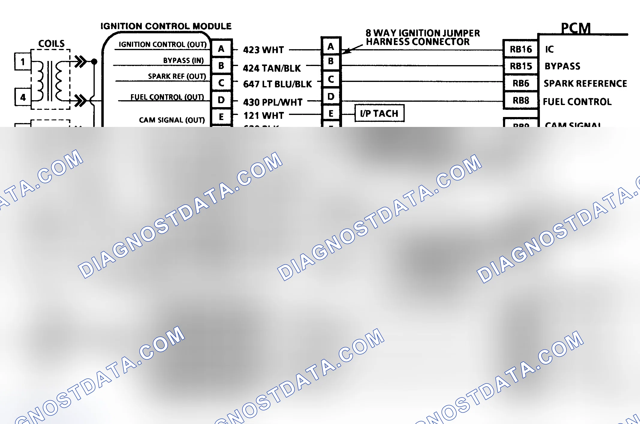 Scheme 27: Code P0321 Schematic (3.8L) Spark Reference Circuit