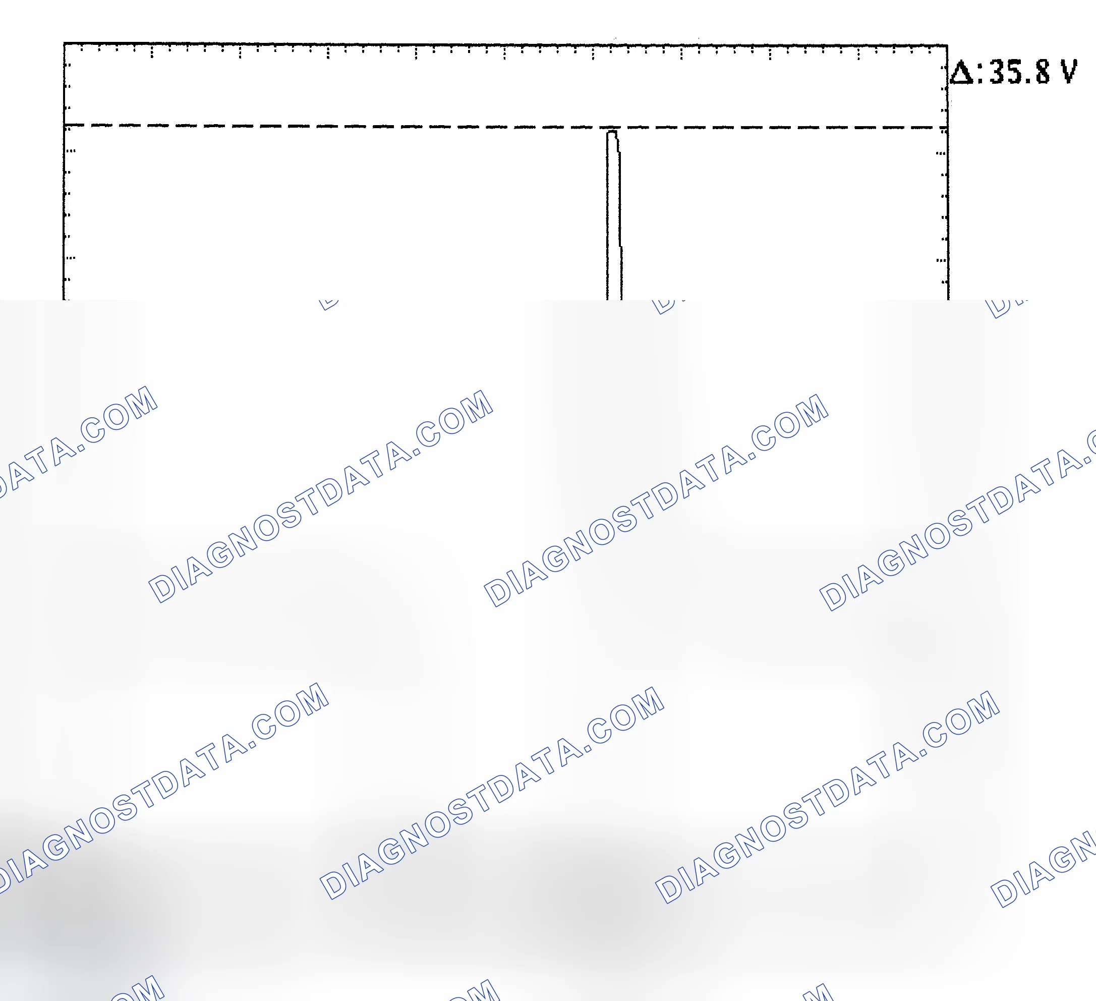 Scheme 28: Injector Bank - Known Good - Voltage Pattern
