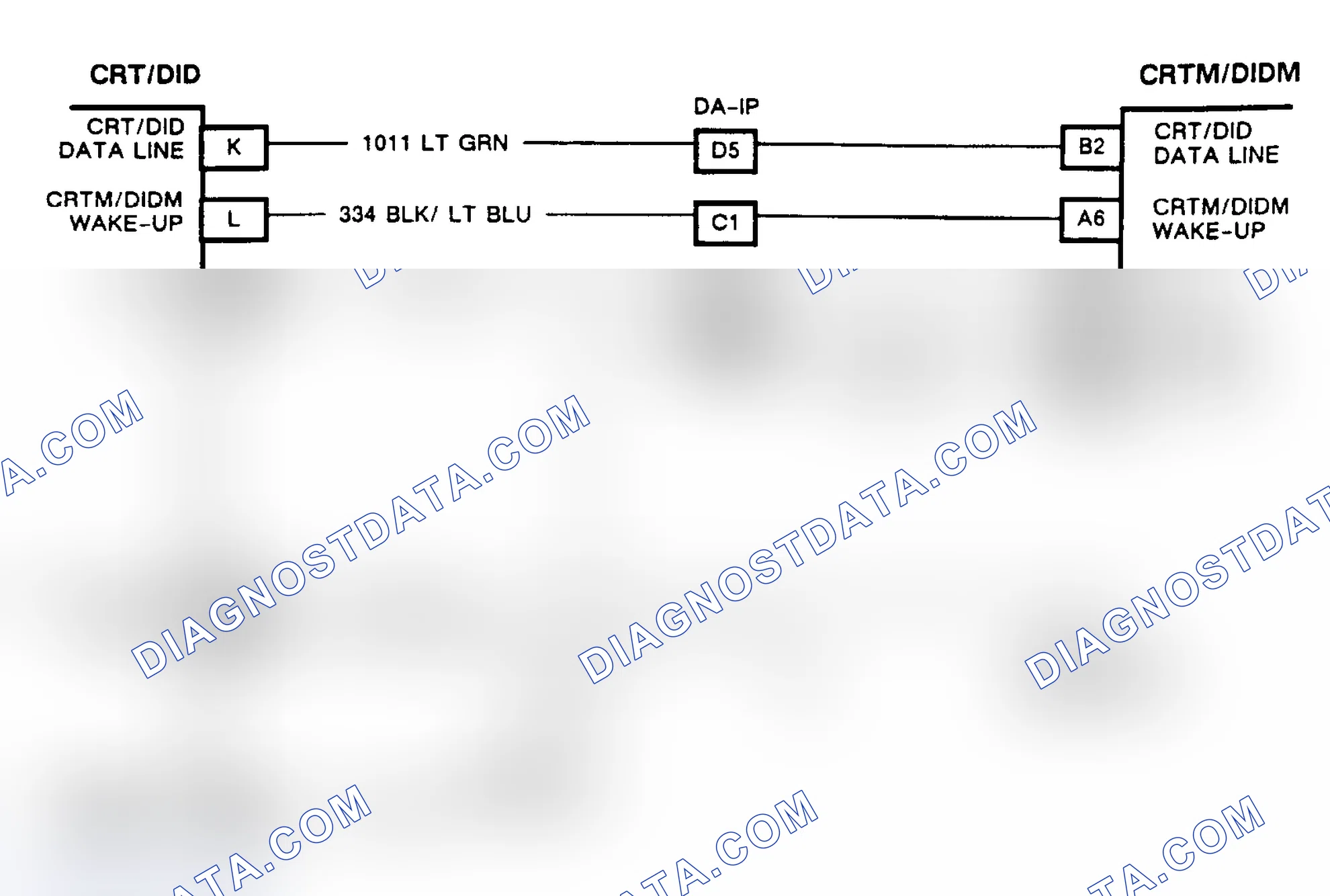 Scheme 98: CHART B, COLOR CRT BLANK WITH IGNITION ON (CRT EQUIPPED TORONADO & TROFEO)