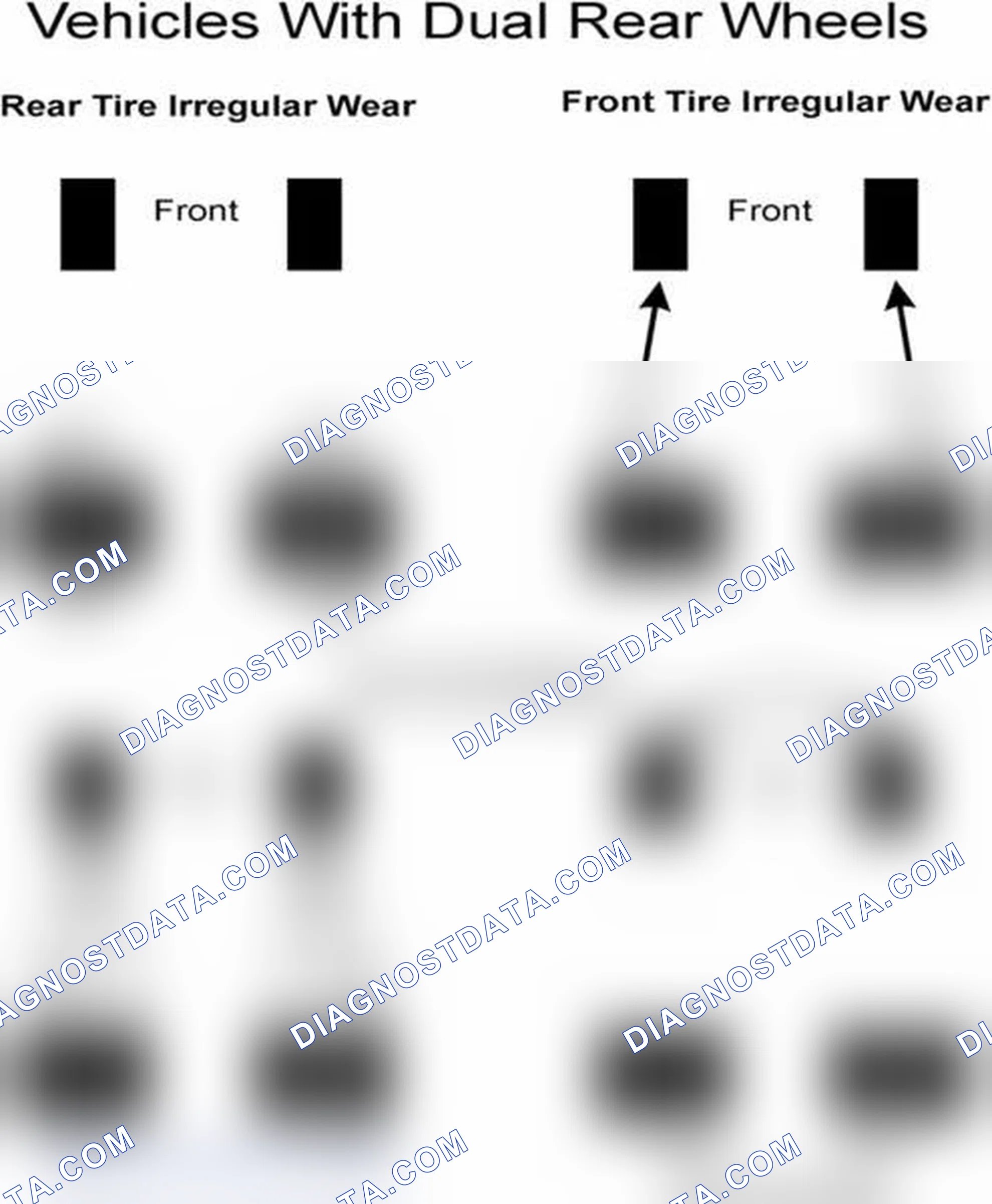 Scheme 30: Popular Tire Rotation Patterns - With Dual Rear Wheels