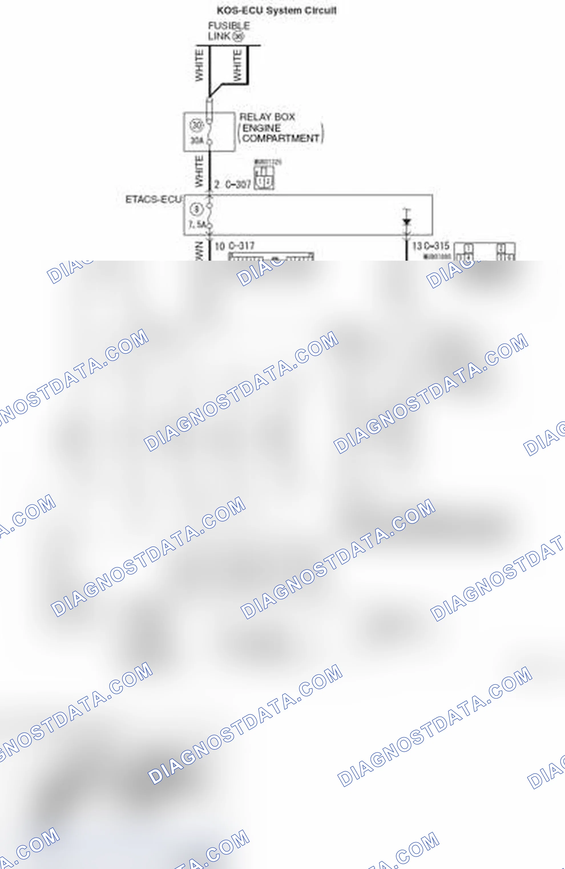 Scheme 56