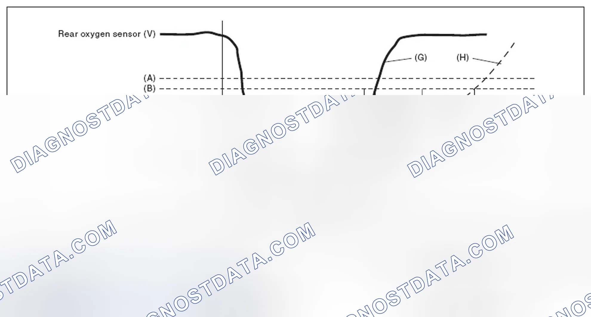 Scheme 156: DIAGNOSTIC METHOD