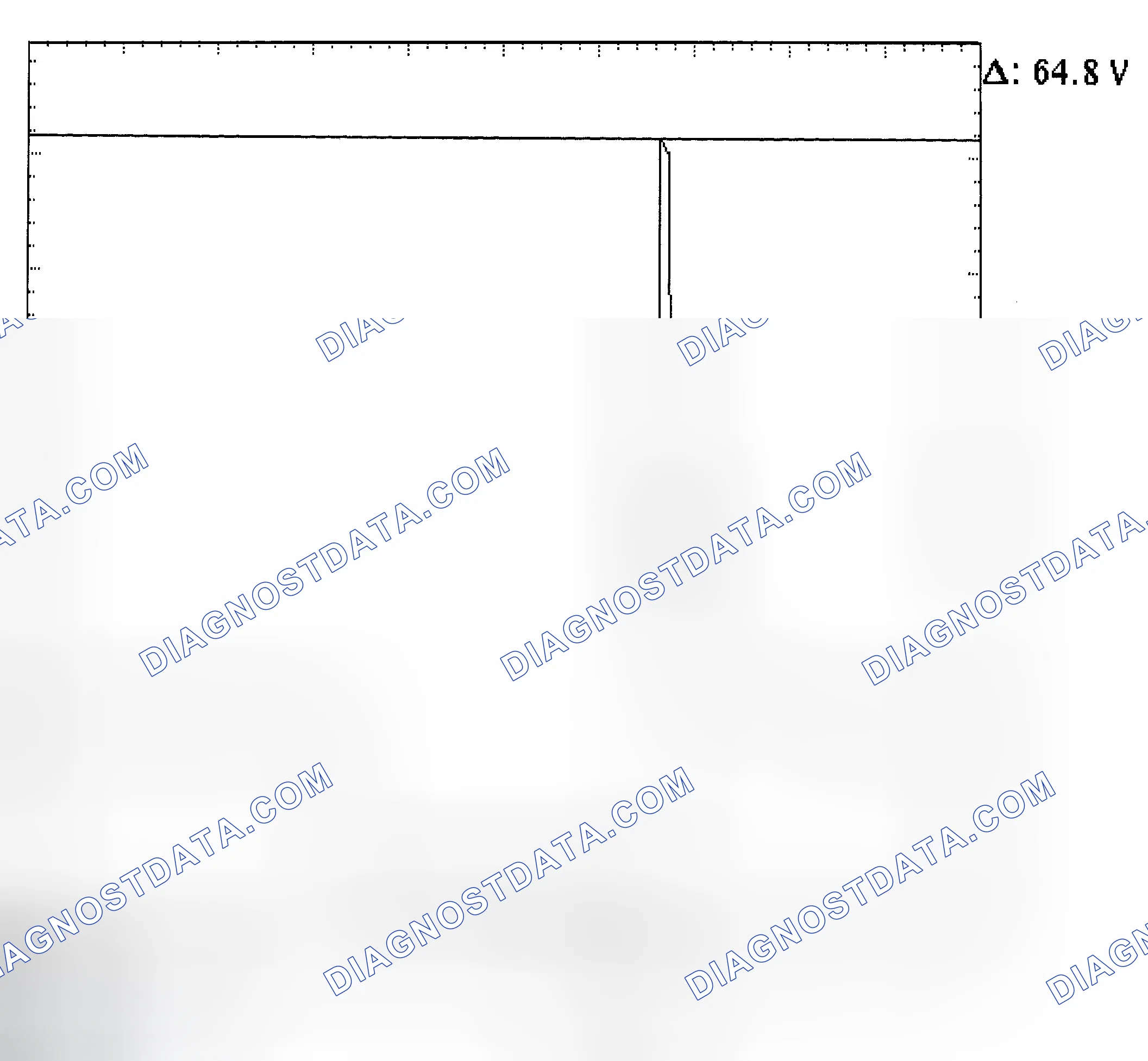 Scheme 21: Injector Bank - Known Good - Voltage Pattern