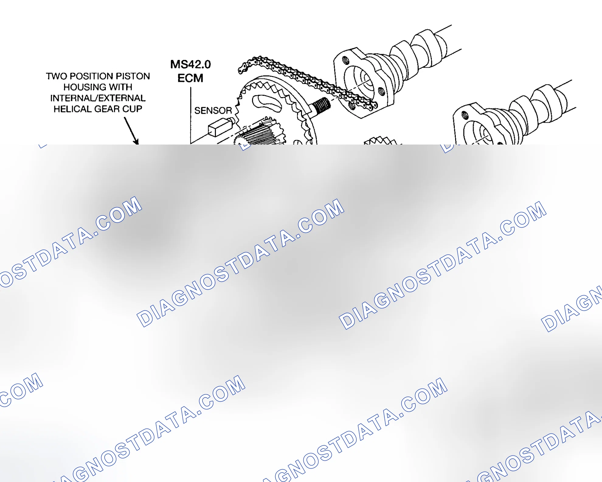 Scheme 18: Camshaft Sensors
