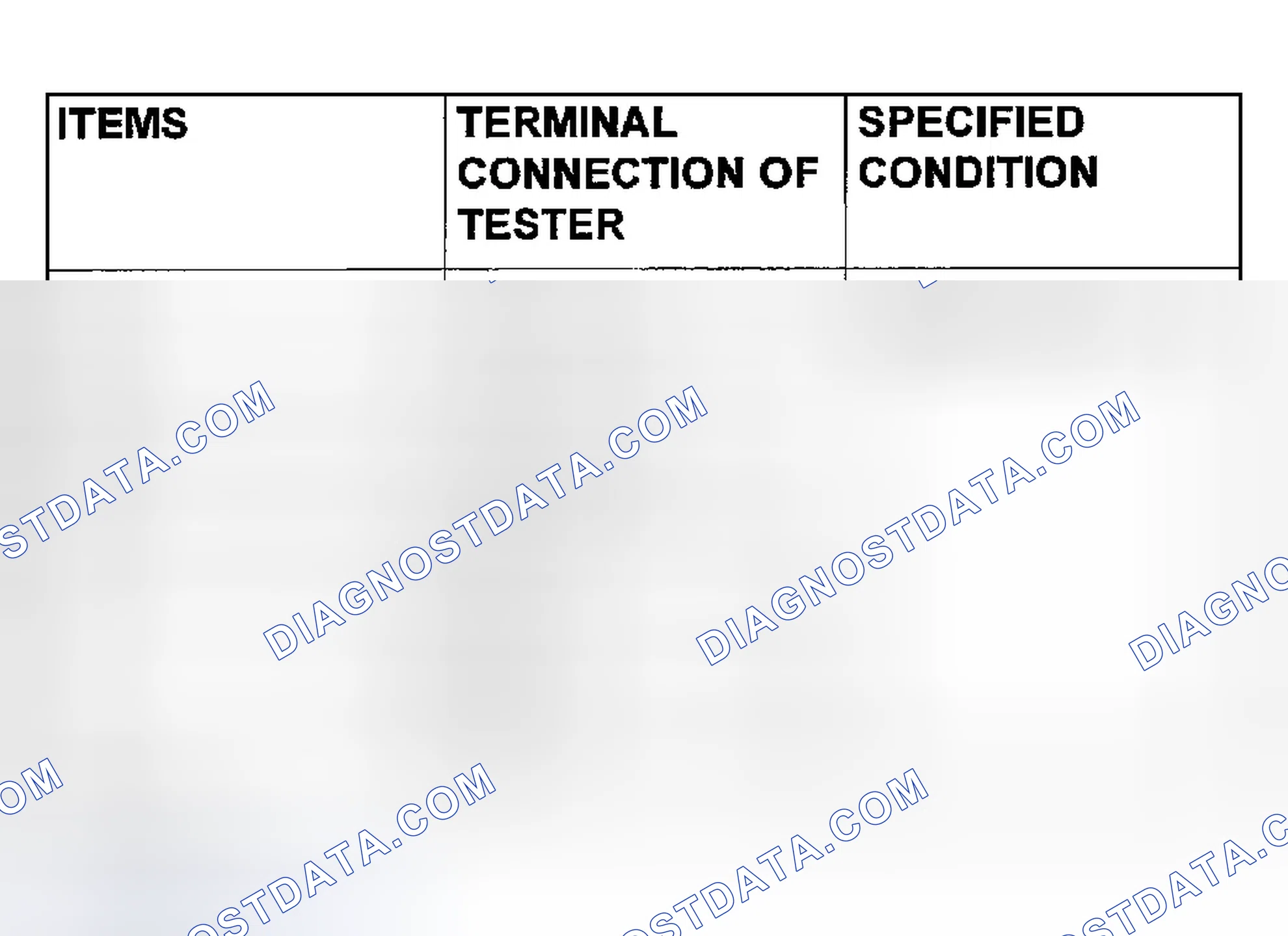 Scheme 303: PARK/NEUTRAL POSITION SWITCH CONTINUITY CHECK