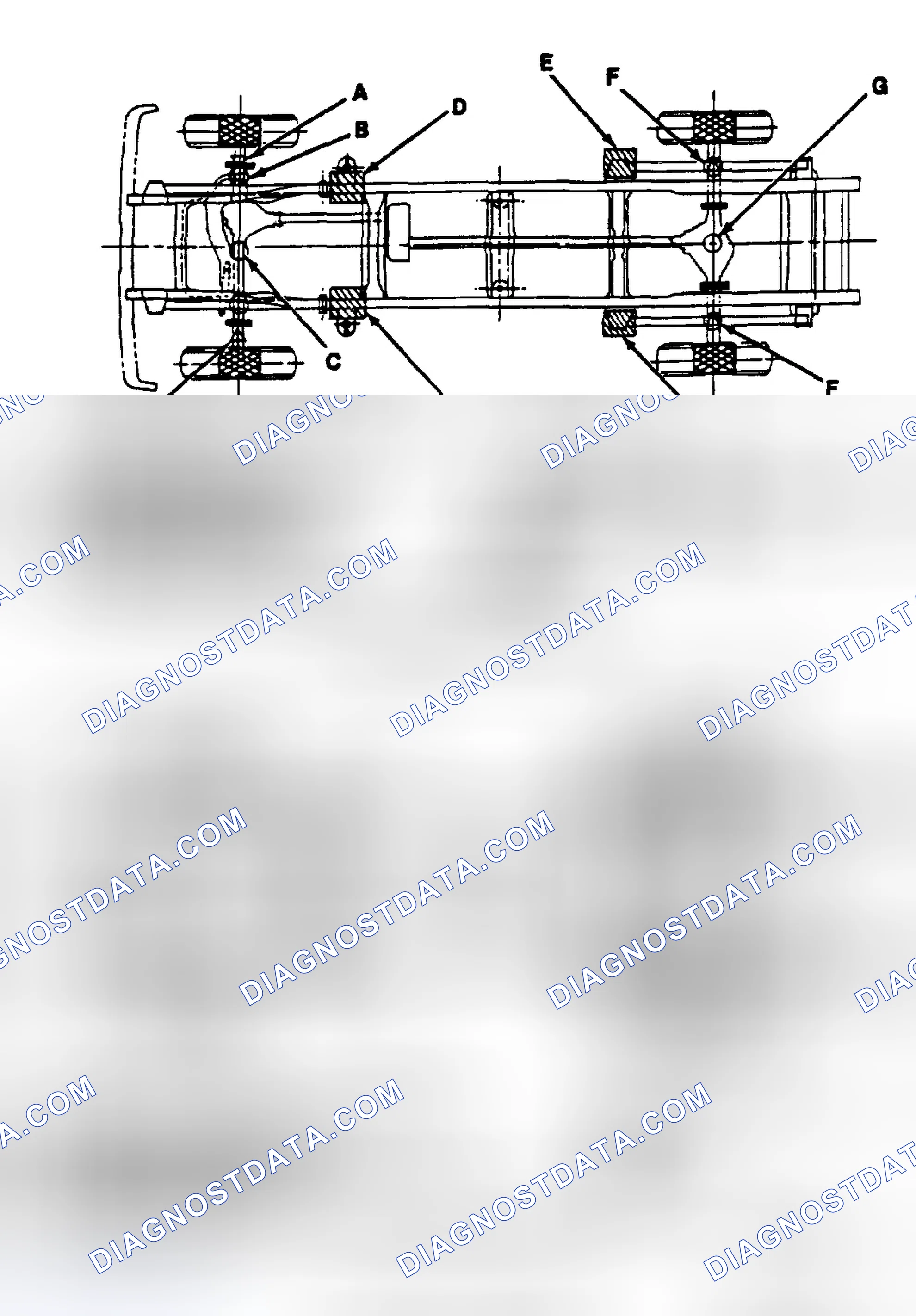 Scheme 8: SERVICE POINT LOCATIONS