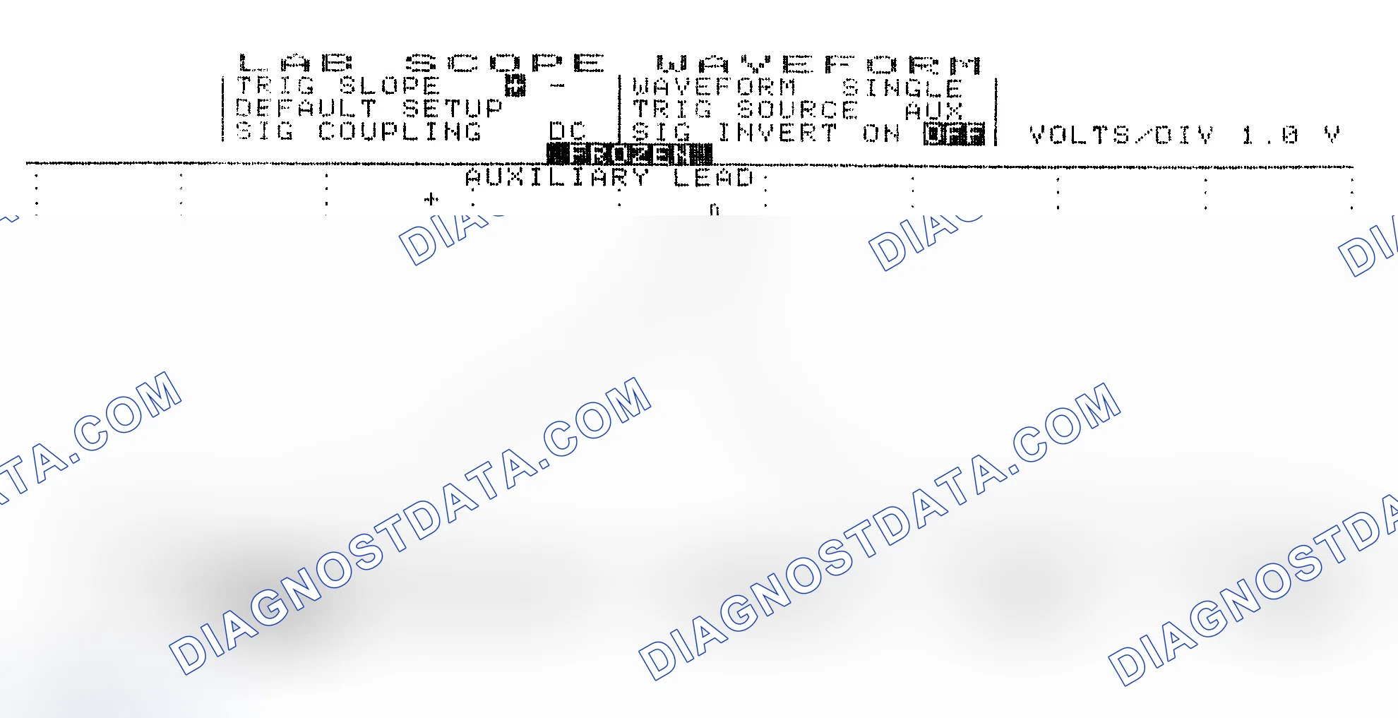 Scheme 19: Single Injector w/Excessive Current Flow - Current Pattern