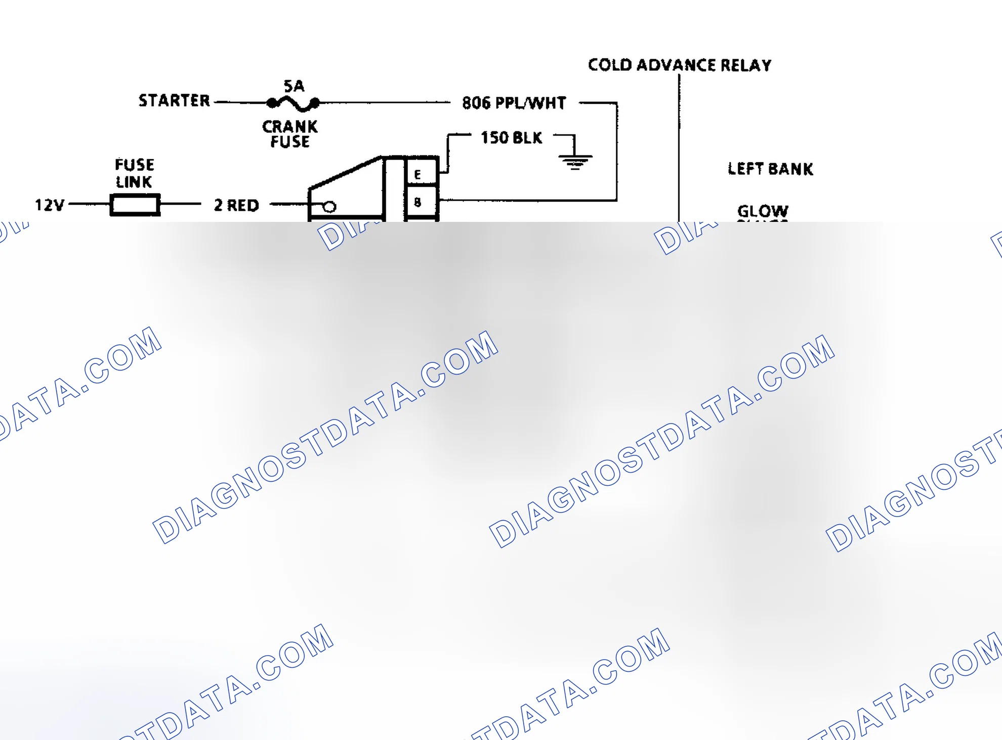 Scheme 65