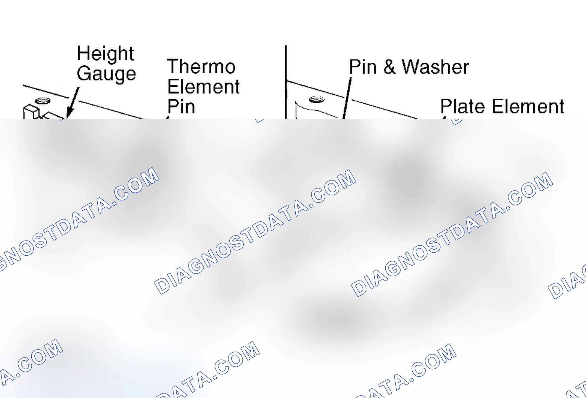Scheme 110: THERMO ELEMENT ADJUSTMENT