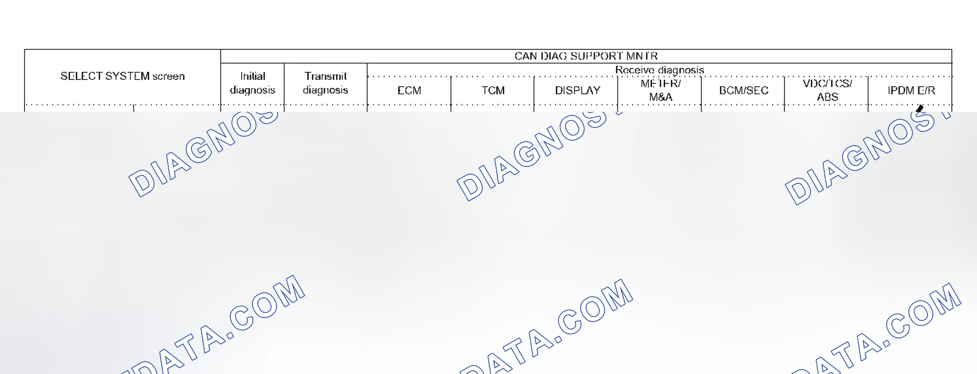 Scheme 461: Case 10
