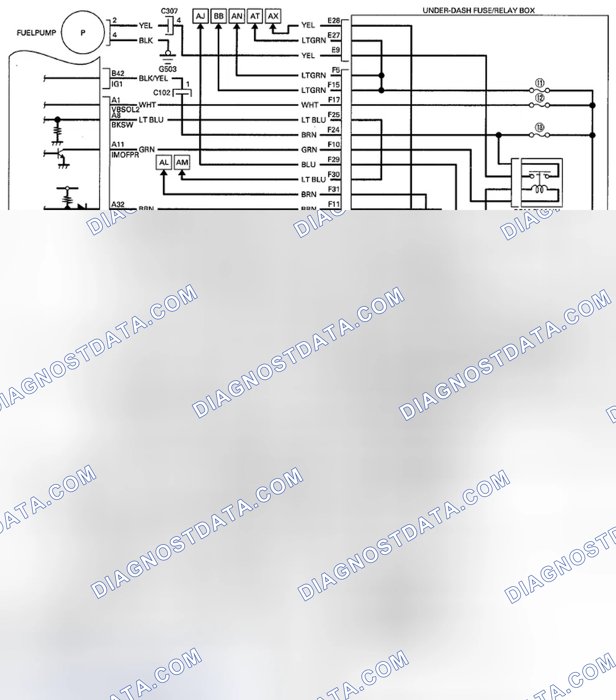 Scheme 28