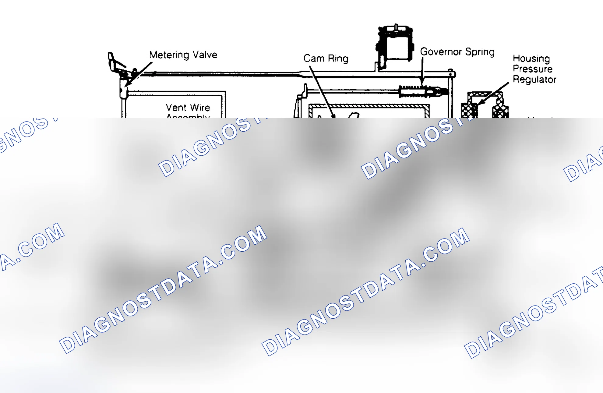 Scheme 44: Diesel Injection Pump Fuel Circuit Diagram