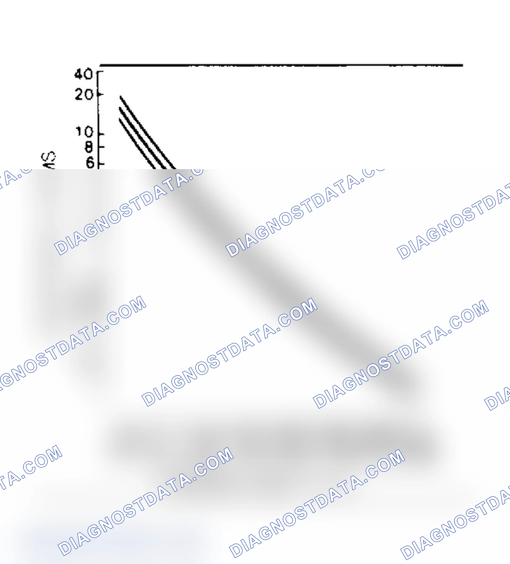 Scheme 20: Cressida, MR2, Supra, Pickup & 4Runner (3.0L)