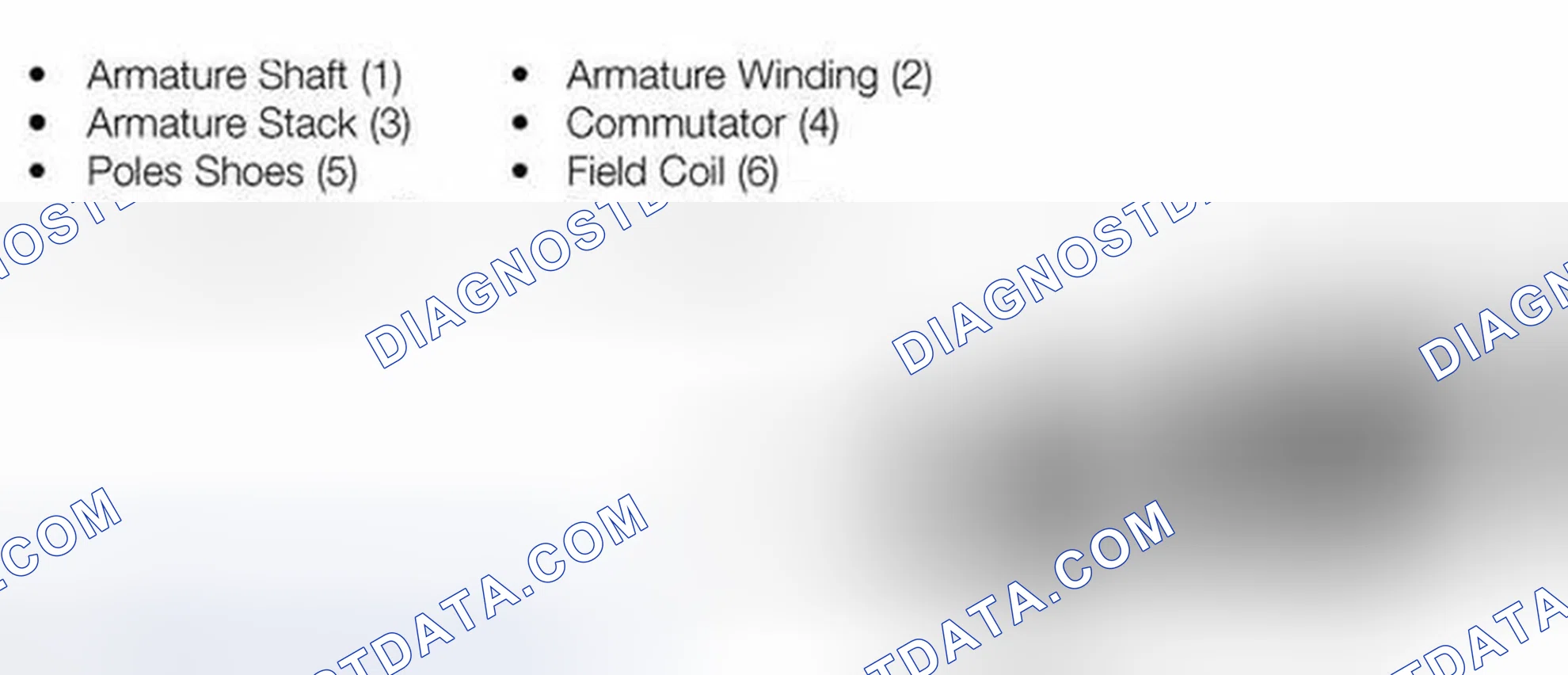 Scheme 8: Electric Starter Motor