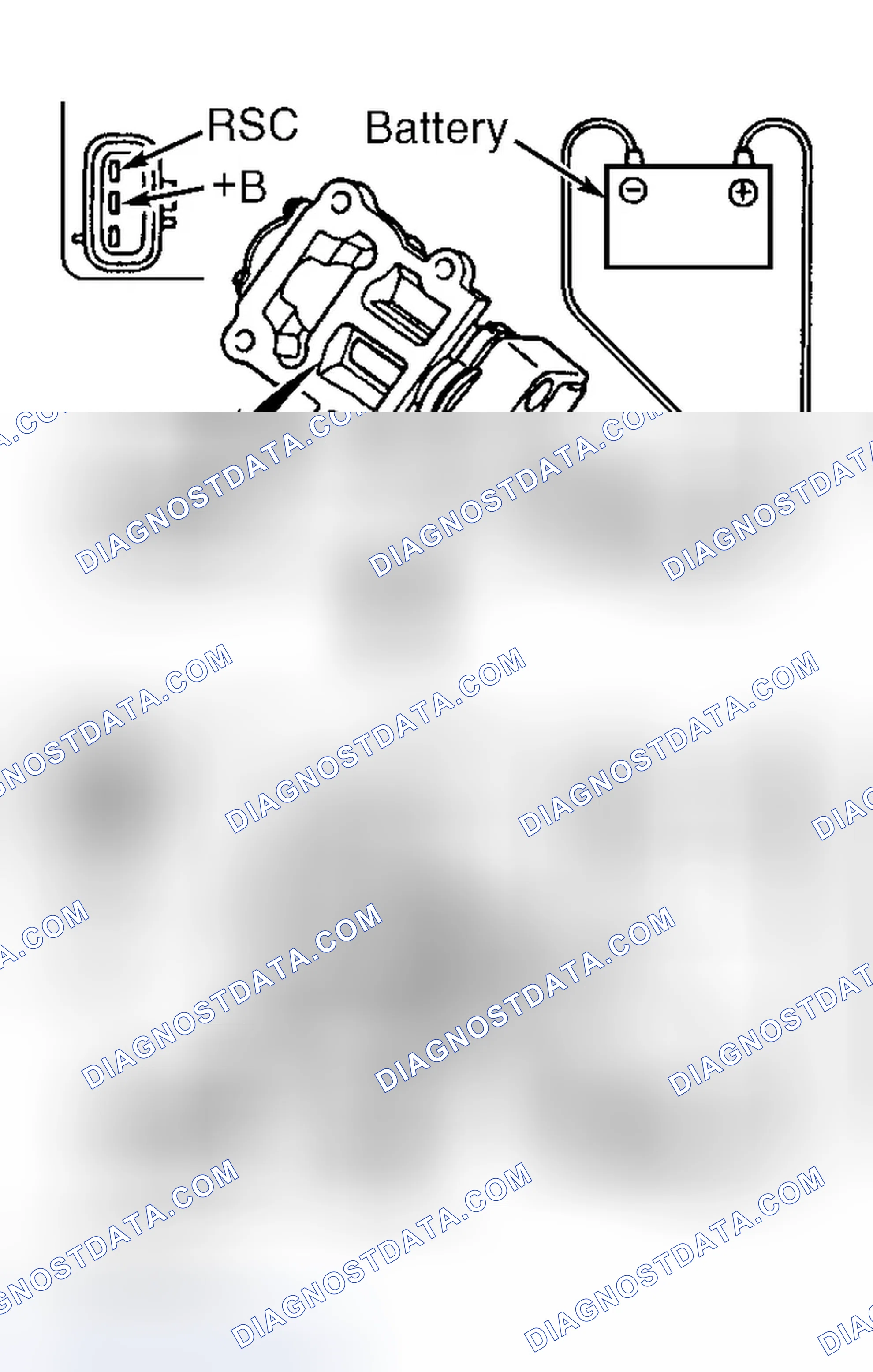 Scheme 127