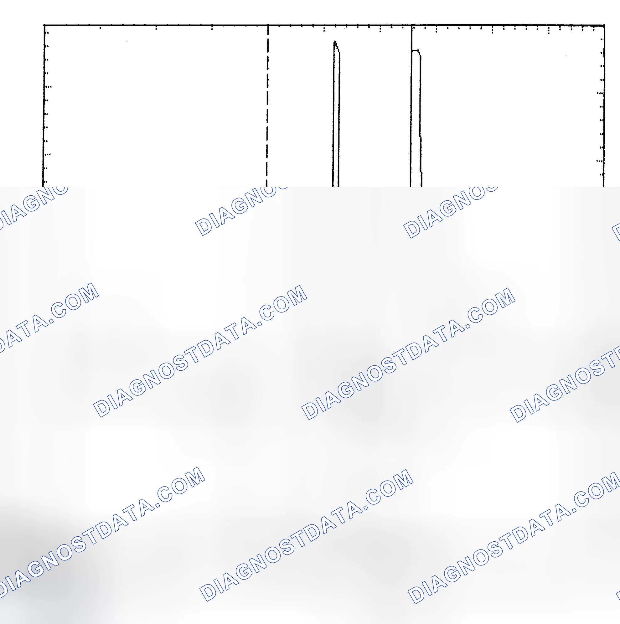 Scheme 6: Identifying Current Controlled Type Injector Pattern