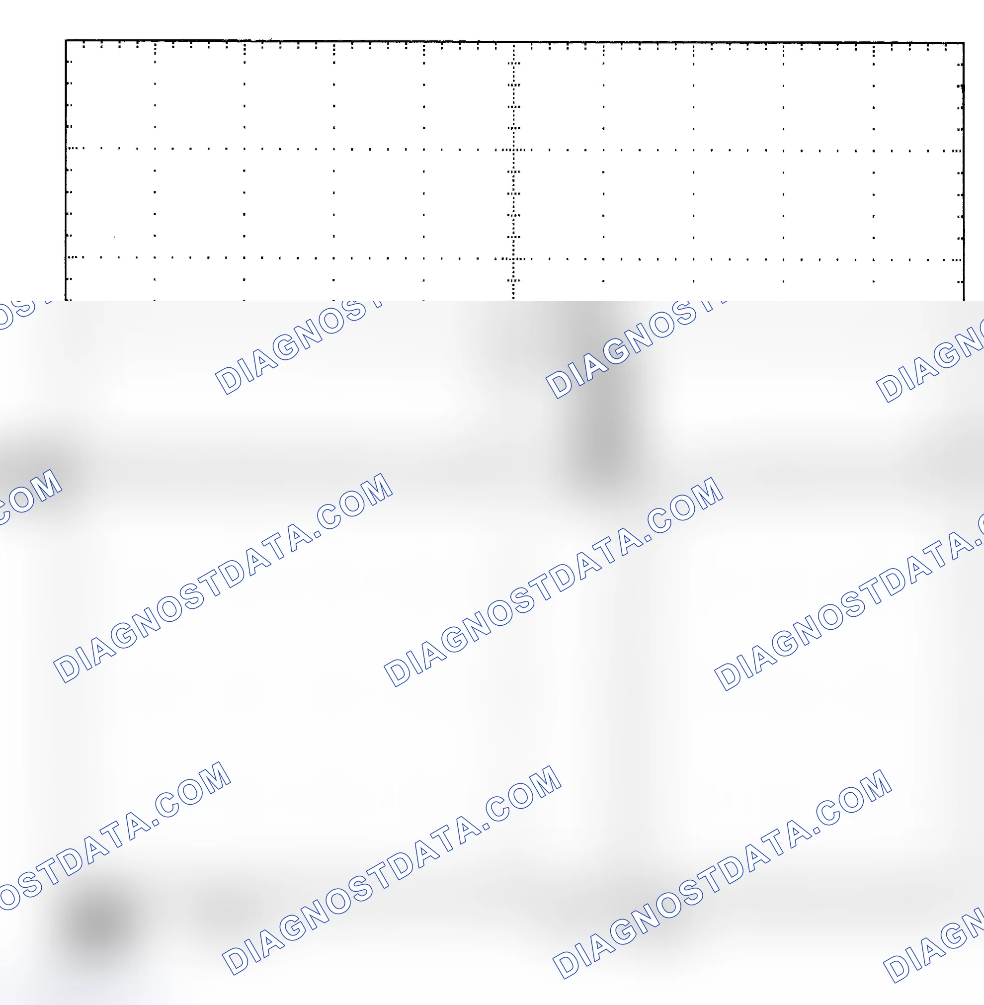 Scheme 25: Single Injector - Known Good - Voltage Pattern
