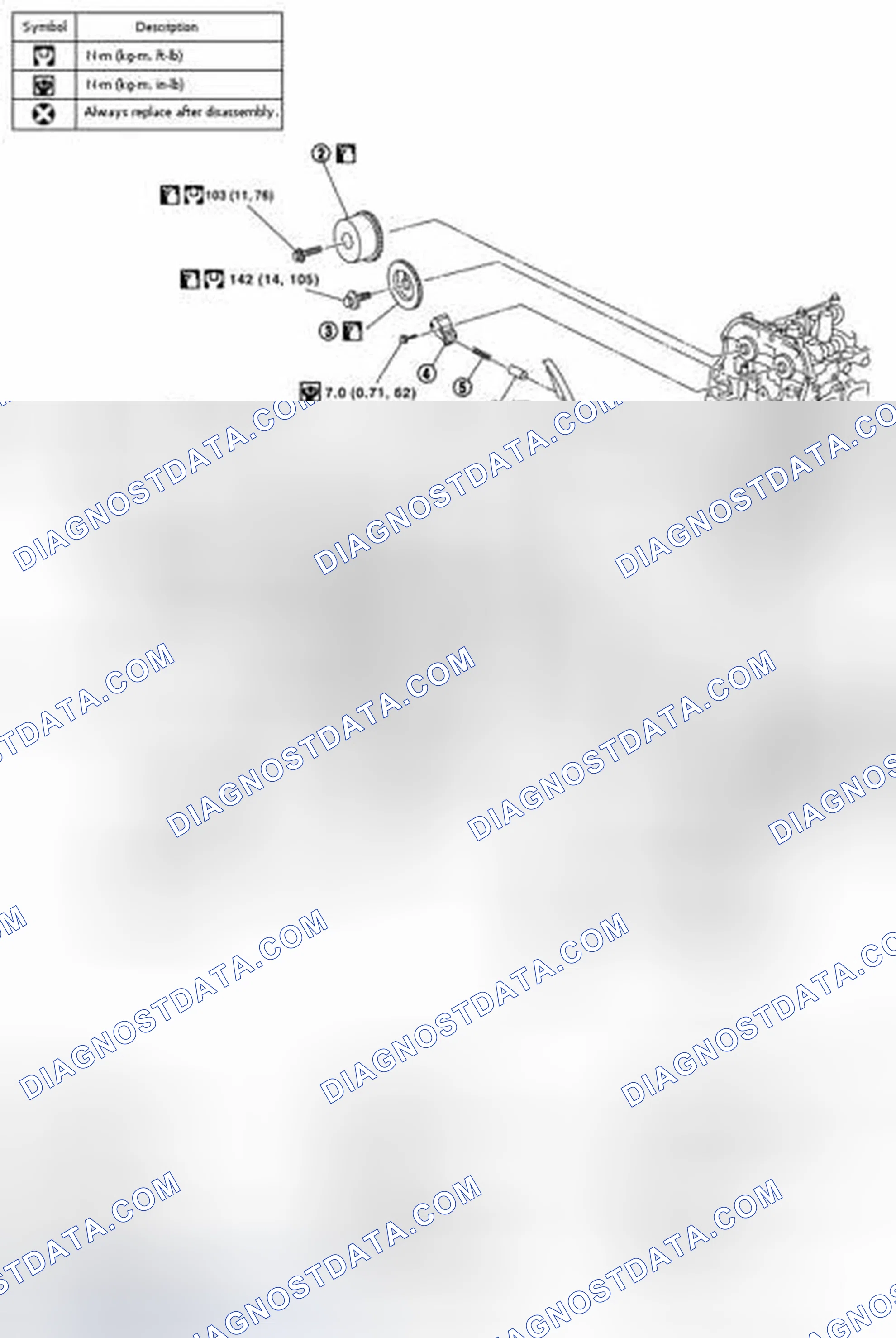 Fig. 83: Identifying Timing Chain Components With Torque Specifications