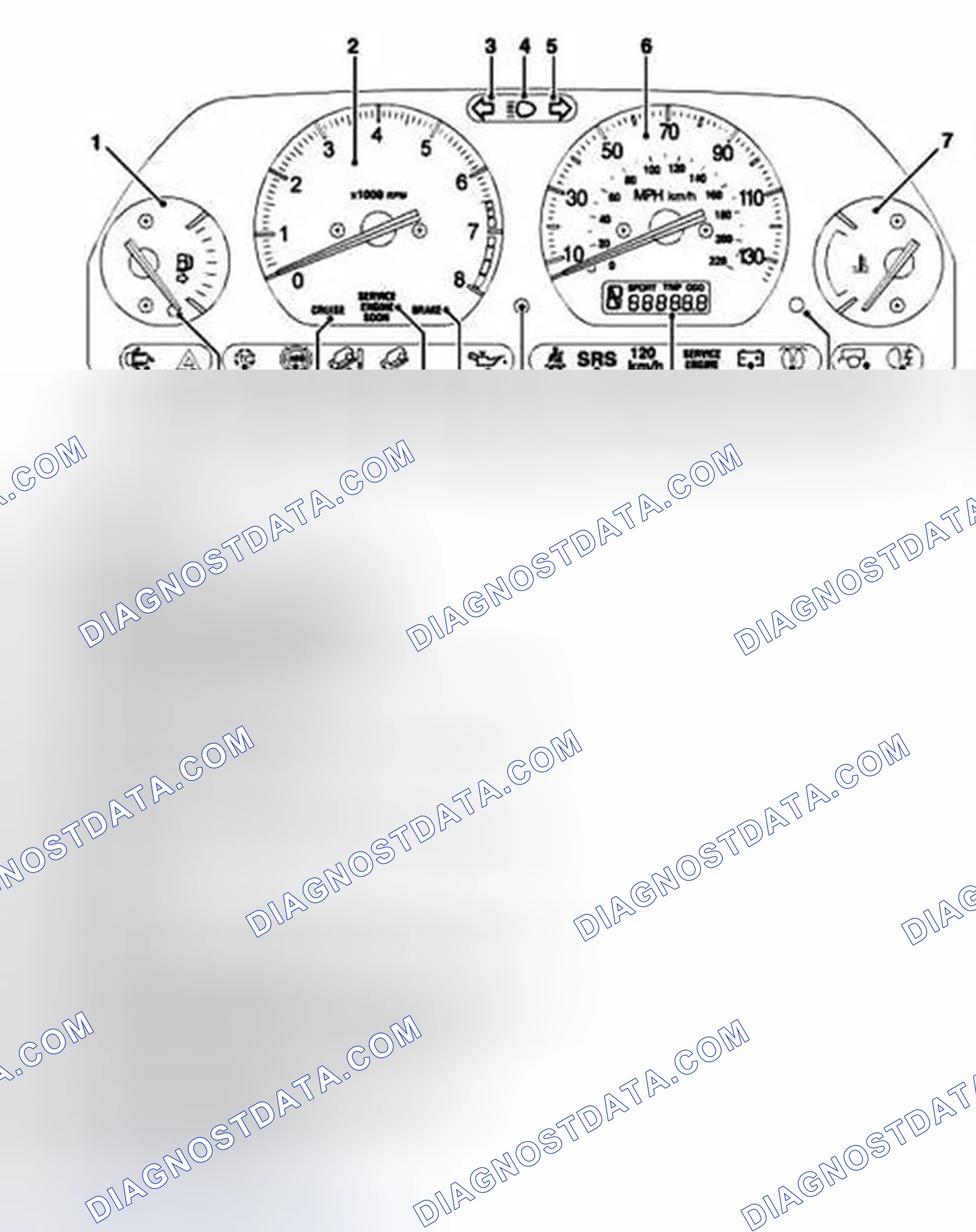 Scheme 17: INSTRUMENT PACK COMPONENT LOCATION - FRONT VIEW (ALL MARKETS, EXCEPT NAS)