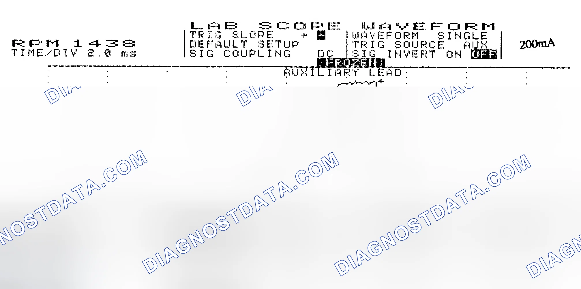 Scheme 15: Single Injector w/Normal Current Flow - Current Pattern