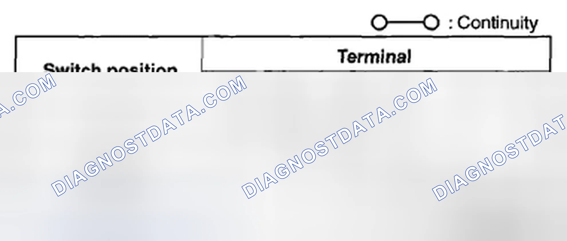 Scheme 34