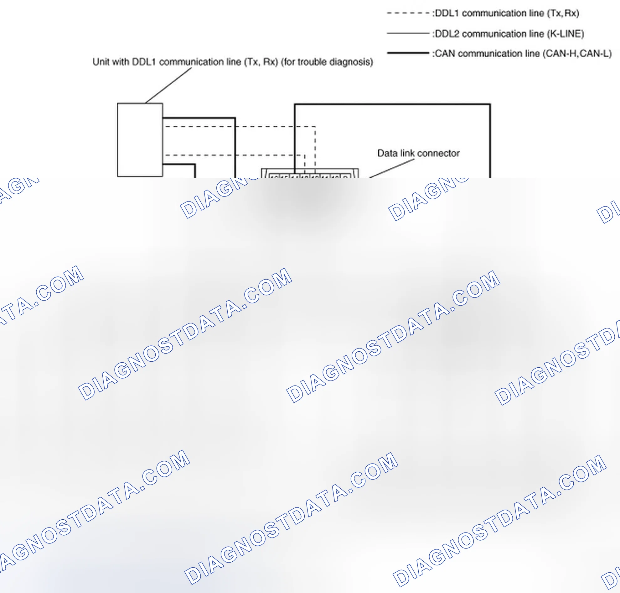 Scheme 5: System Diagram