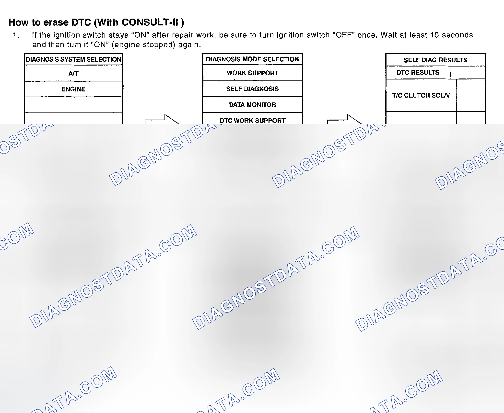 Scheme 271