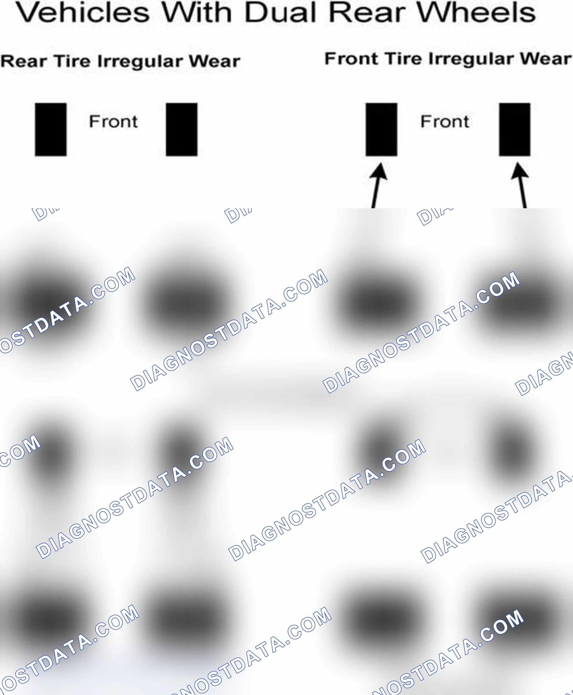 Scheme 30: Popular Tire Rotation Patterns - With Dual Rear Wheels