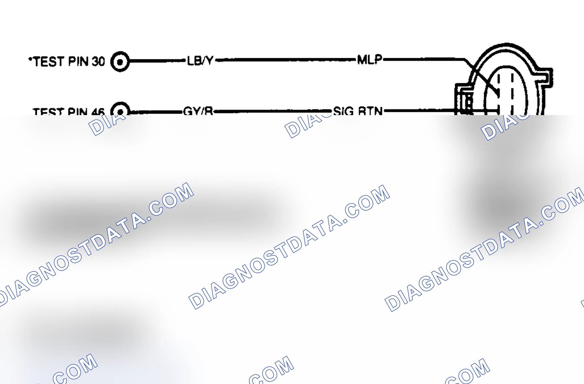 Scheme 106: Identifying MLP Connector Terminals (AXODE)