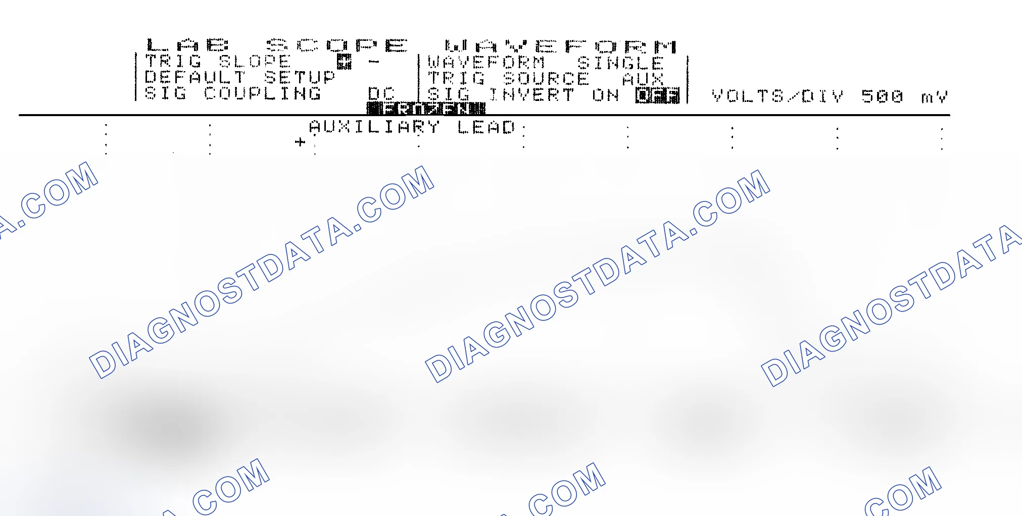 Scheme 14: Single Injector w/Excessive Current Flow - Current Pattern