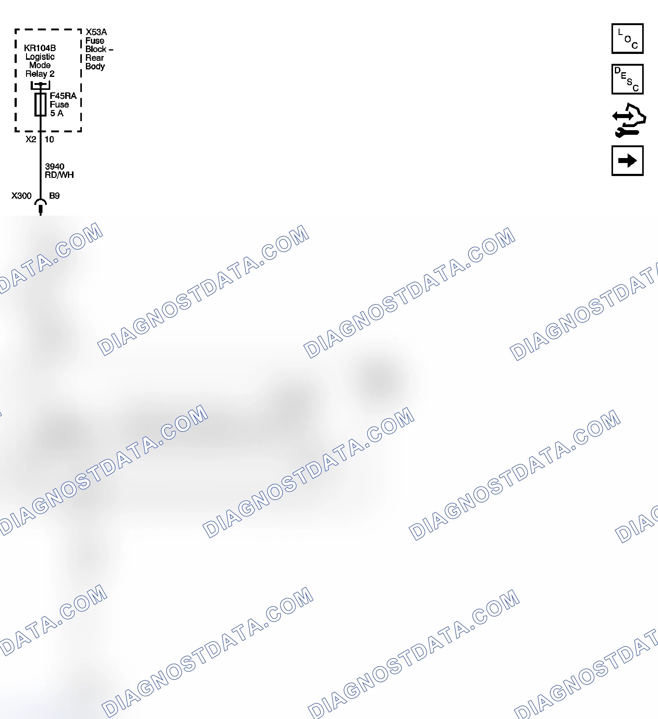 Scheme 43: Remote Function Schematics