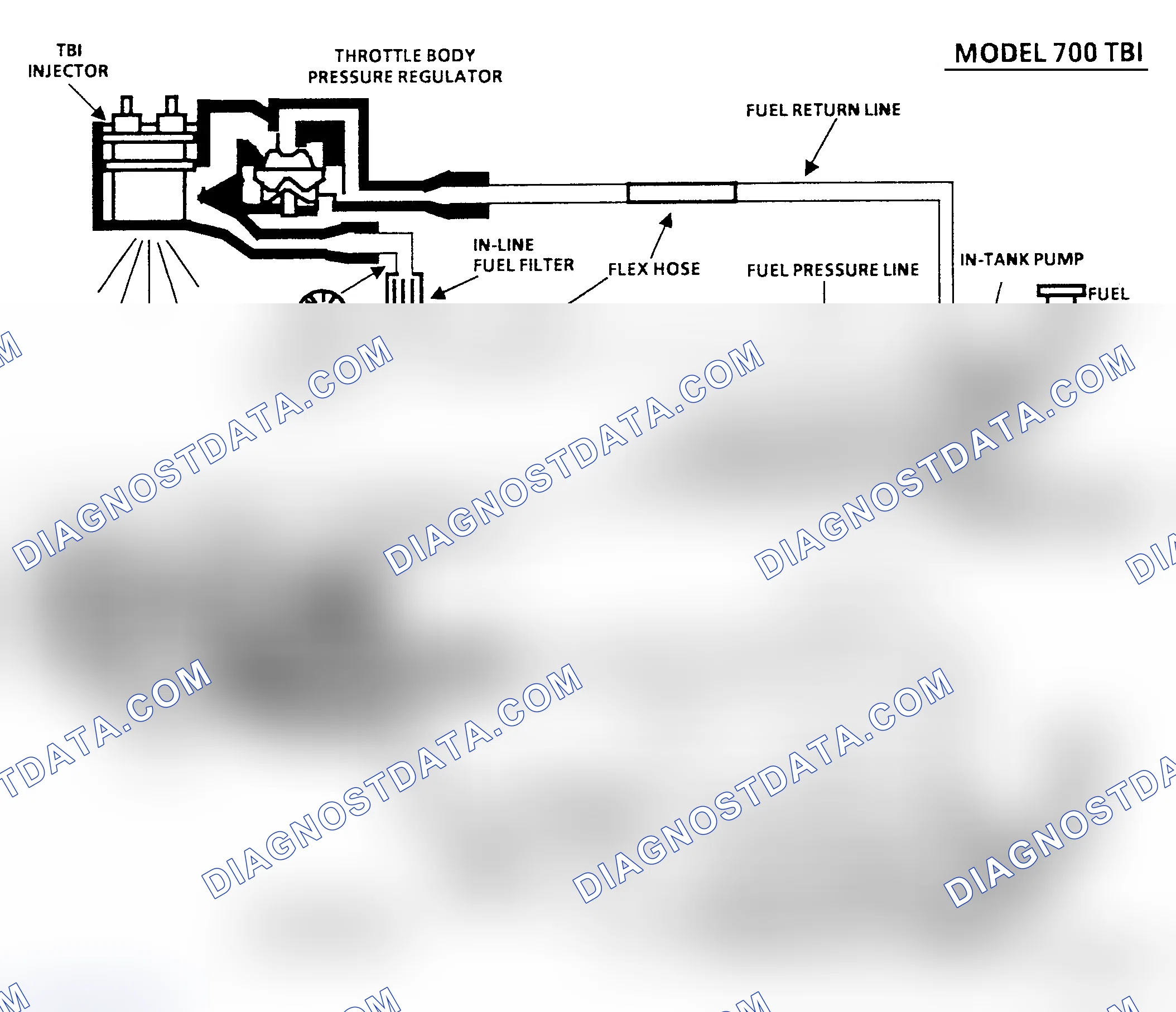 Scheme 25