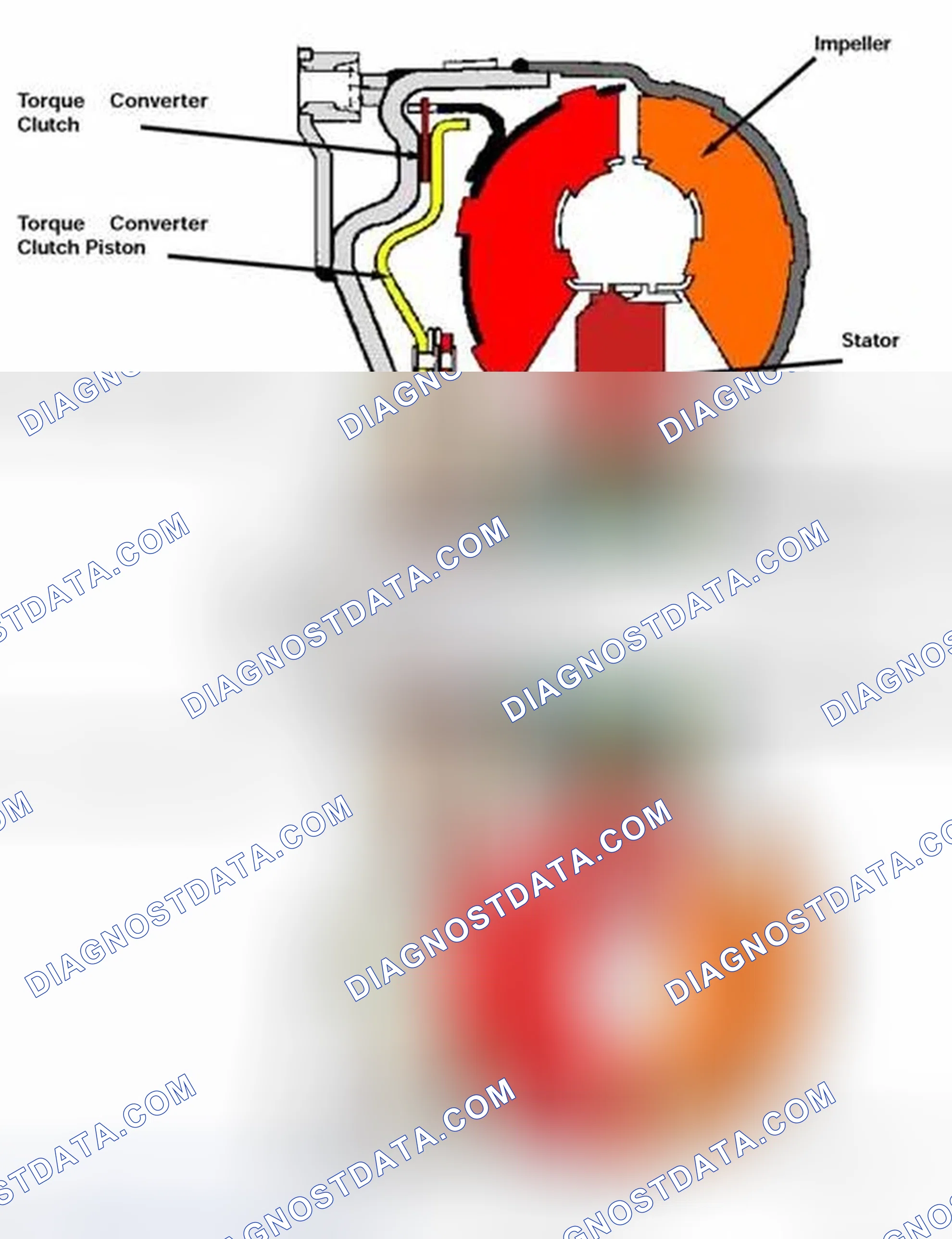 Scheme 456: Lock-Up Torque Converter