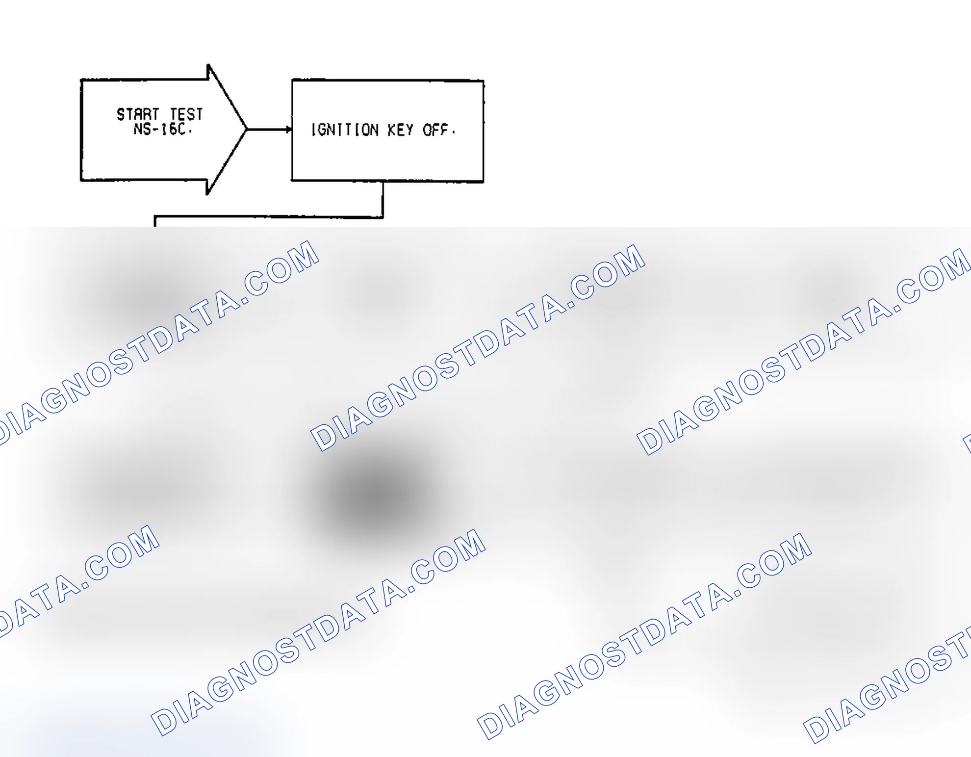 Scheme 73: Test NS-16C: Idle Speed Motor Operation
