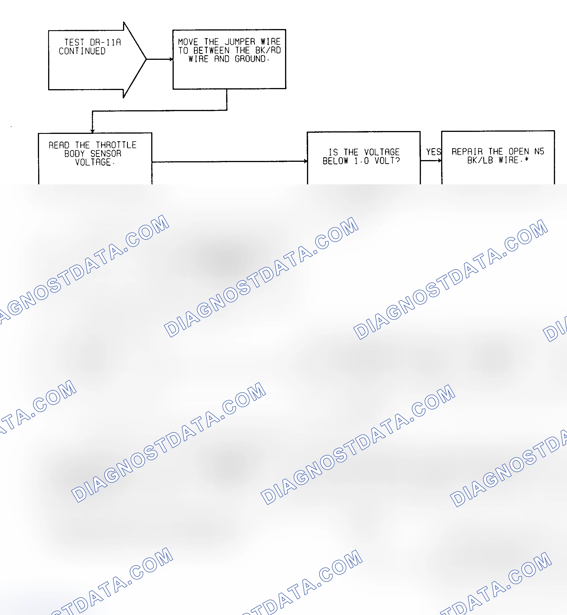 Scheme 380: Test DR-11A (2 of 2) 5.2L/5.9L High Throttle Body Temp Vltg