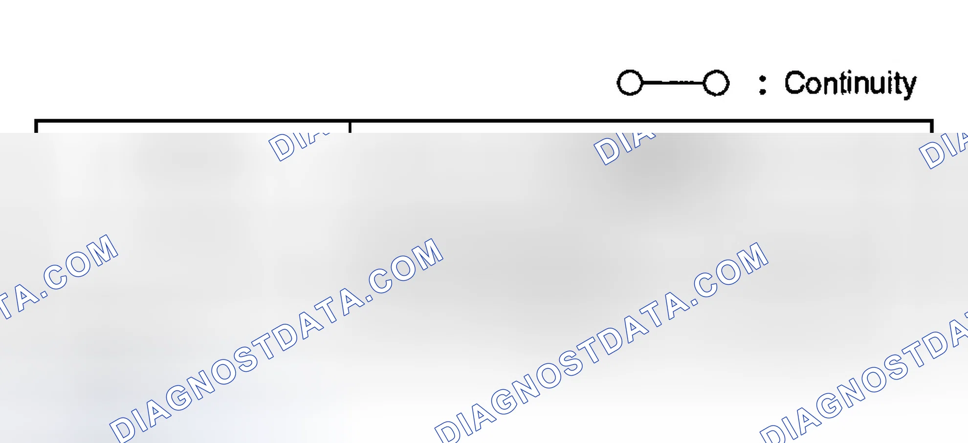 Scheme 14: Type C