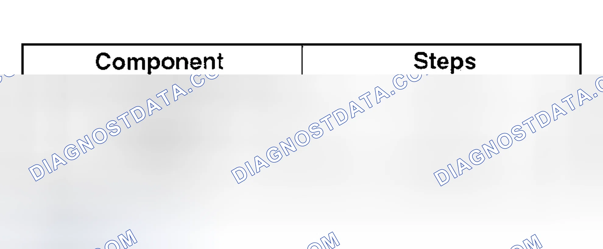 Scheme 106