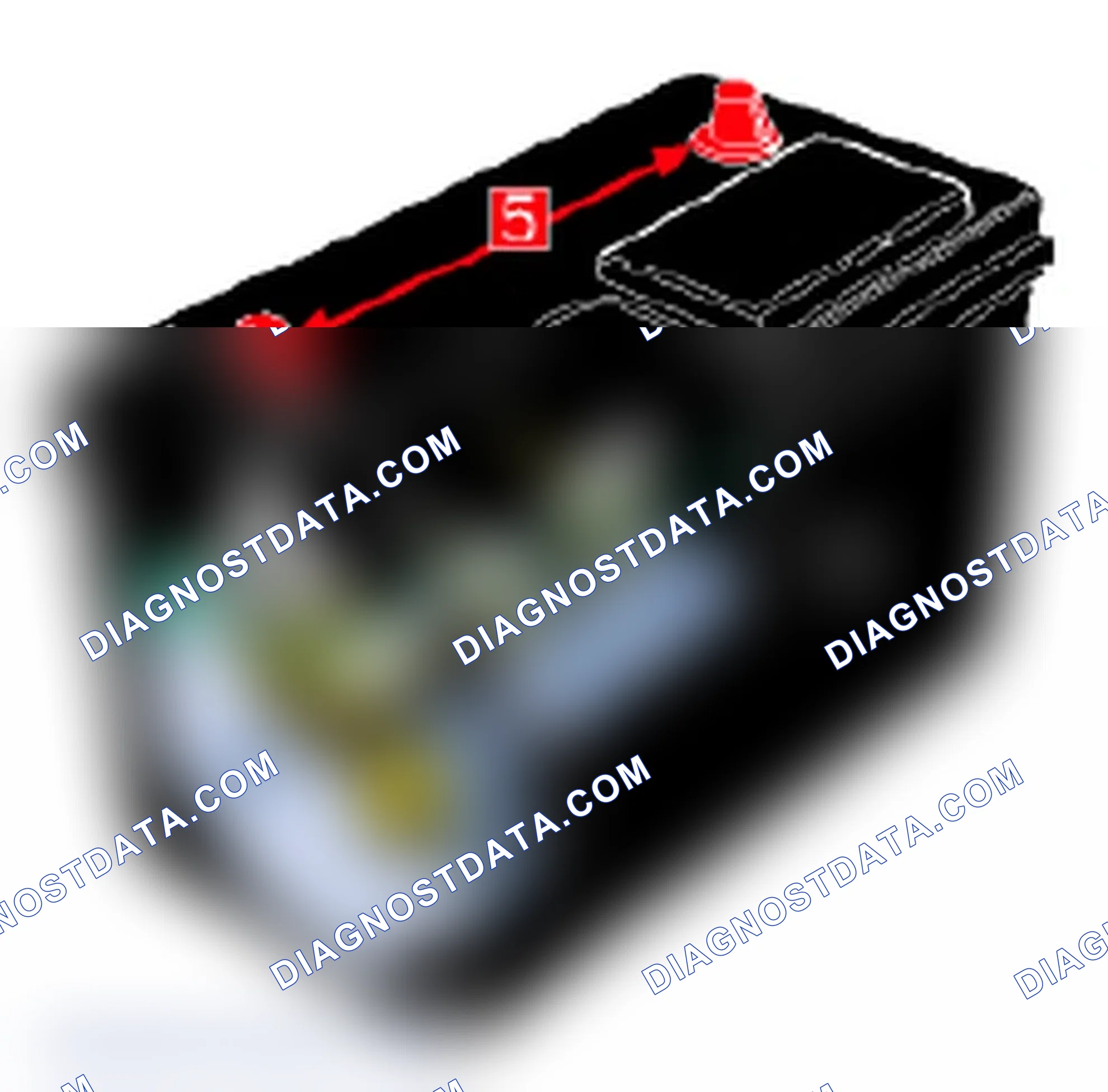 Scheme 24: Typical Battery Components